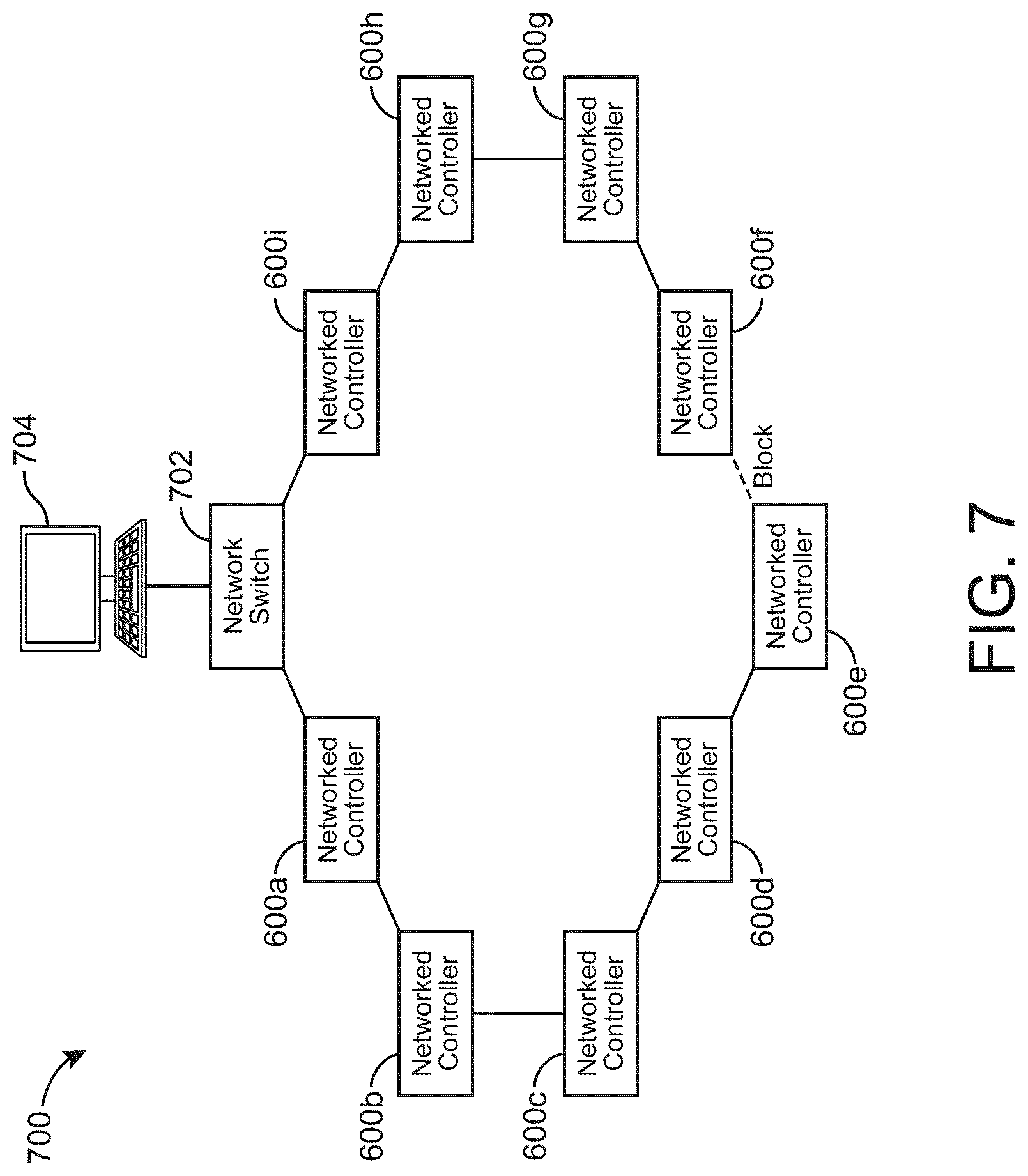 Patent US12107640 Figure 7 – Controller network with break warning features