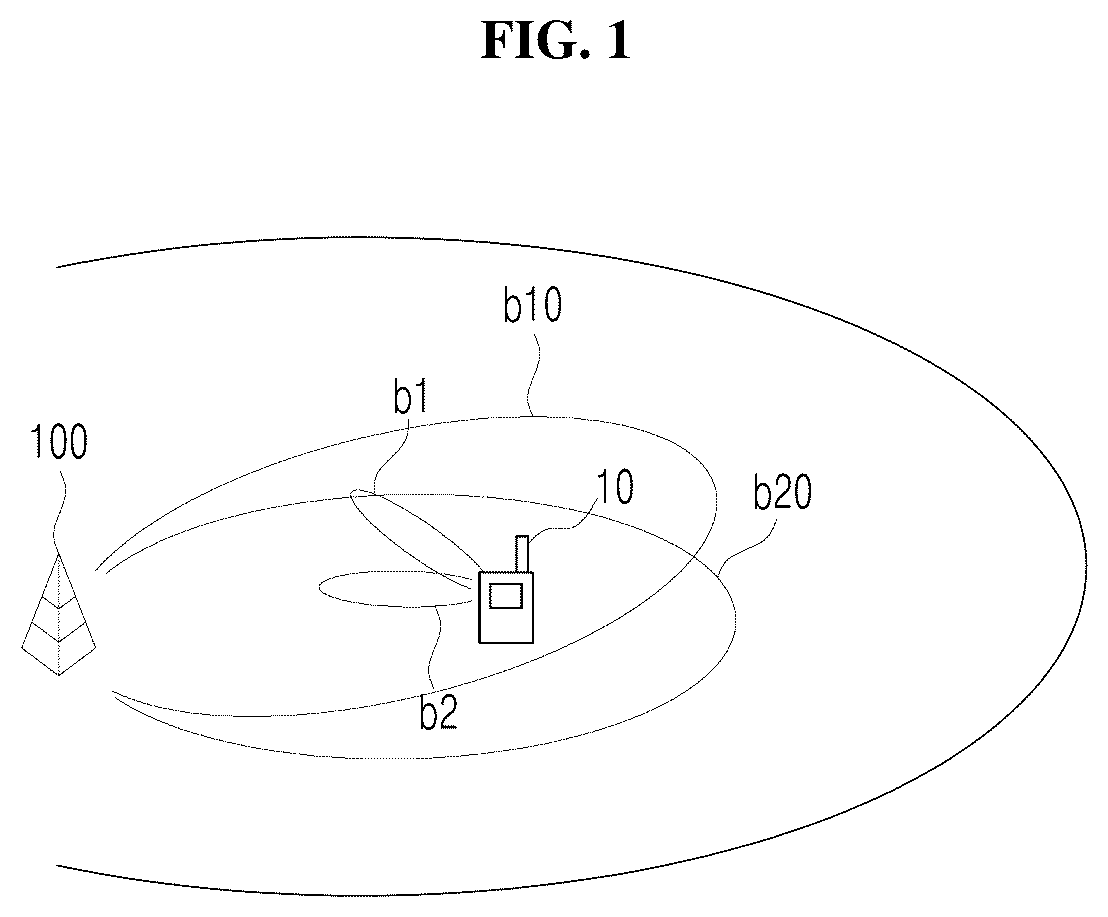 Patent US12107645 — Terminal for transmitting reference signal transmission device and method thereof — Figure 1