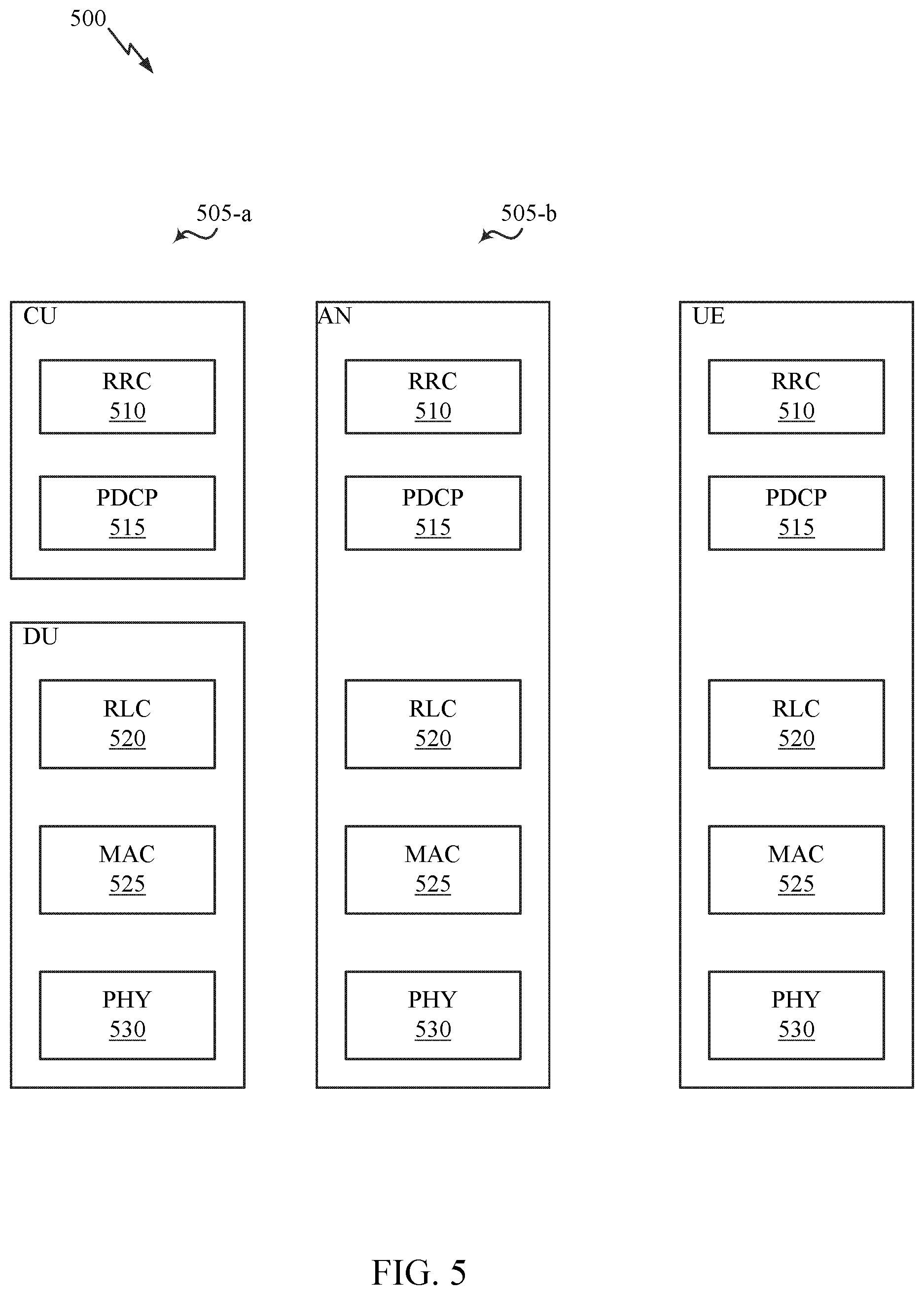Patent US12107647 Figure 5 – Signaling design for non-PMI based CSI feedback