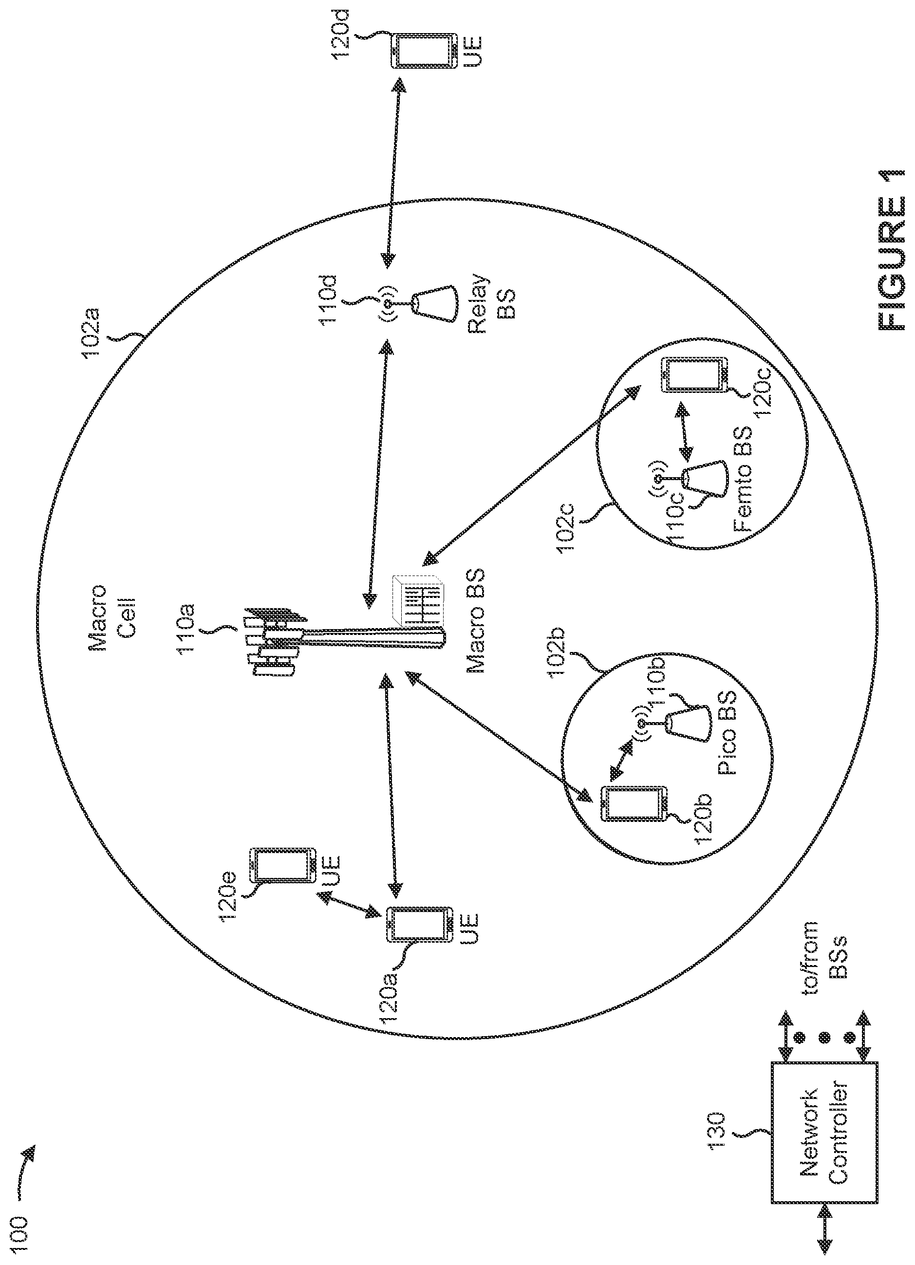 Patent US12107651 Figure 1 – Channel state information reference signal for wideband operation