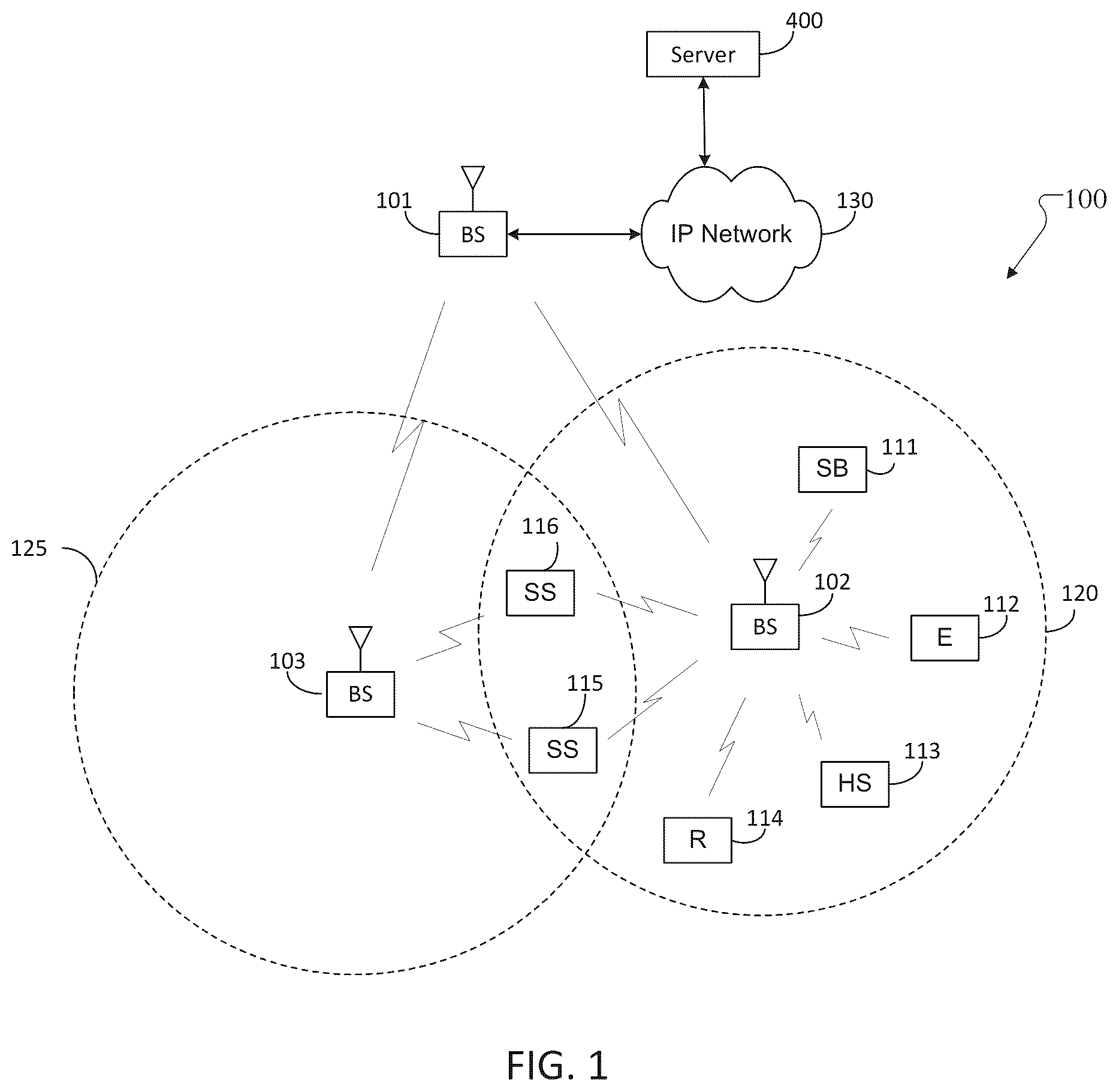 Patent US12107653 — Multi-band beam codebook design and operations — Figure 1