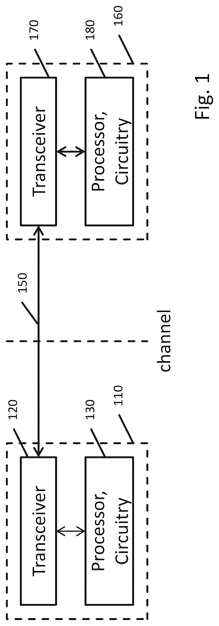 Patent US12107655 Figure 1 – Resource allocation for beam failure recovery procedure