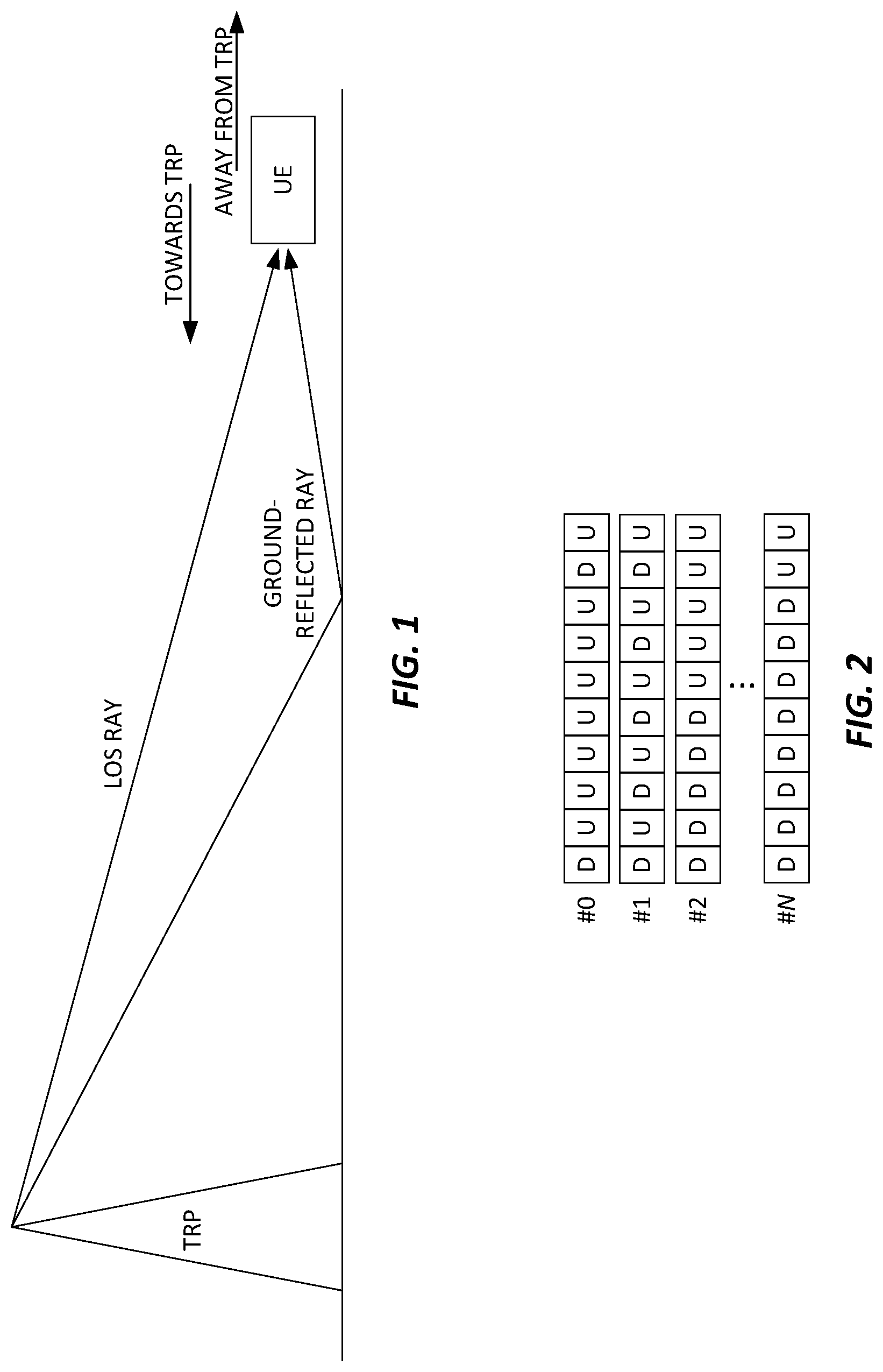 Patent US12107657 — Method and apparatus for beam selection in a wireless communication network — Figure 1