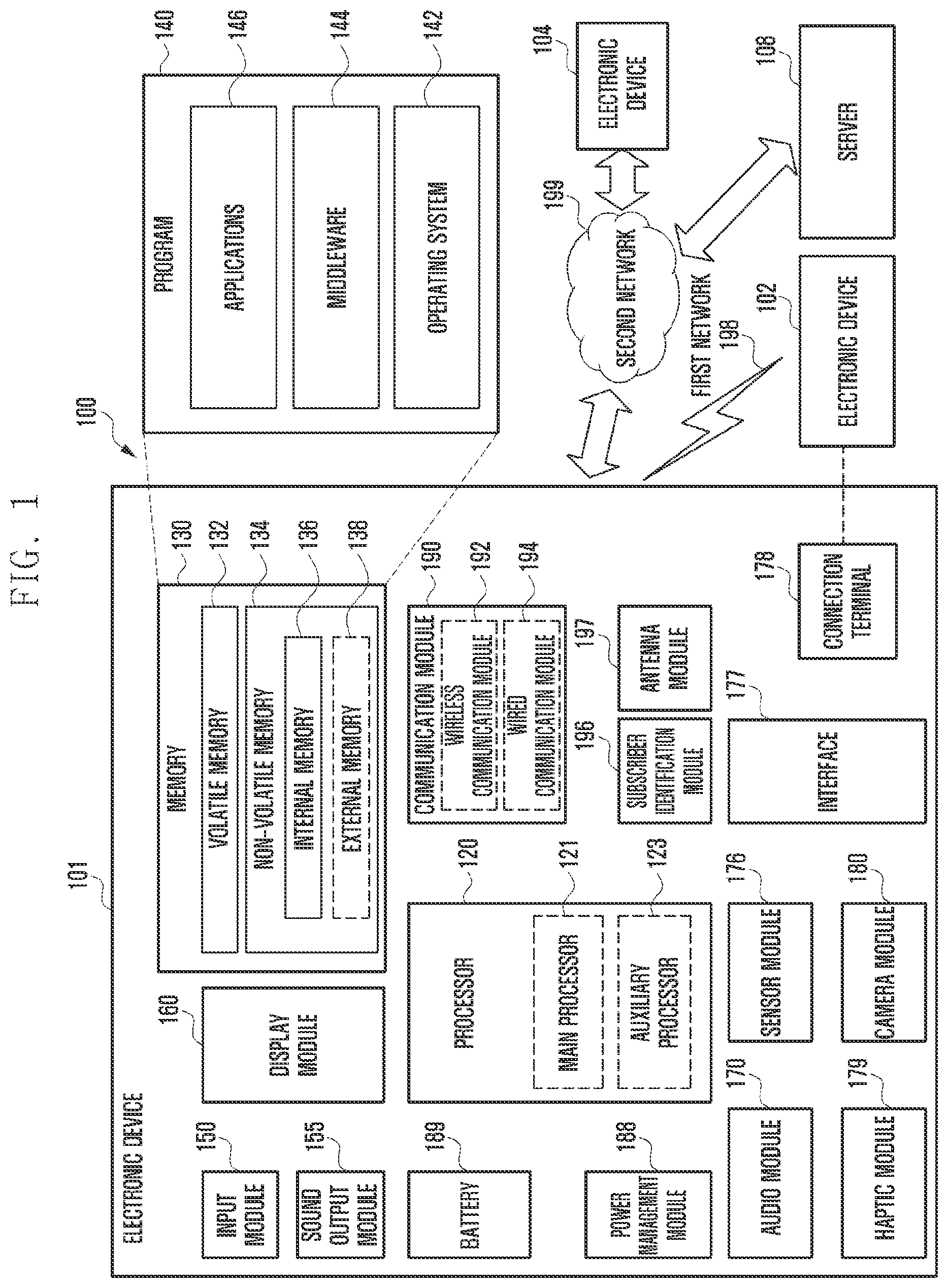 Patent US12107658 — Electronic device including plural antennas, and operation method thereof — Figure 1
