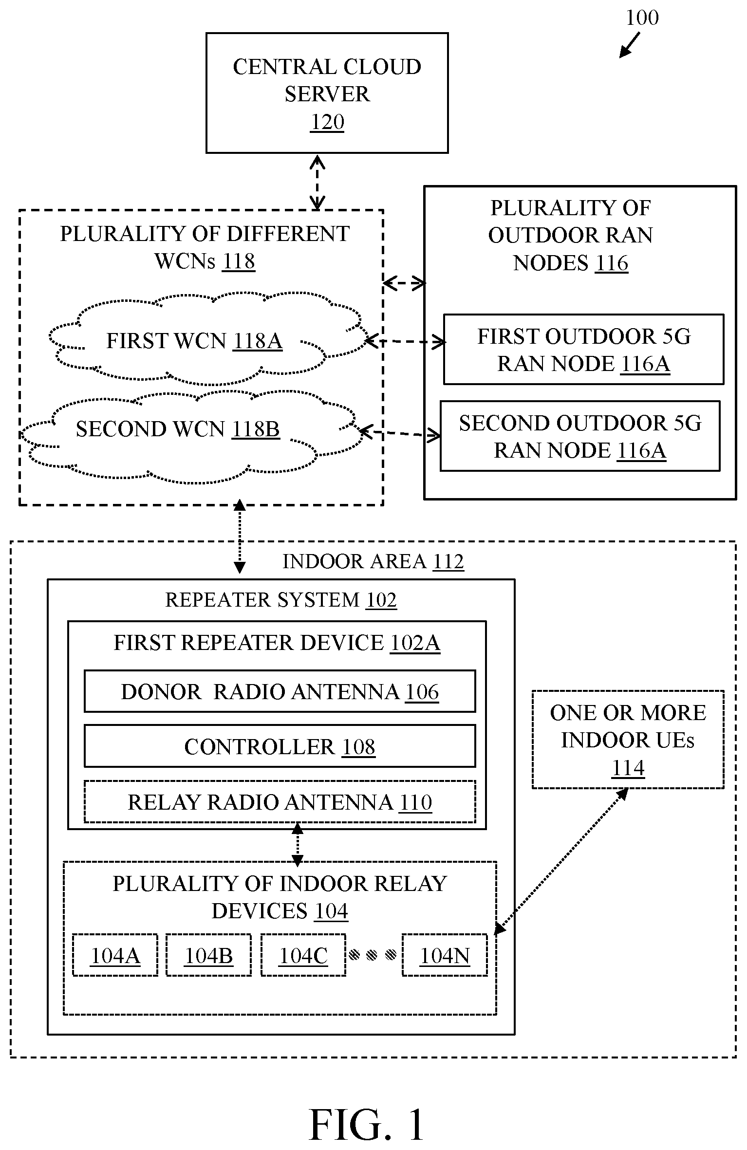 Patent US12107660 — Repeater system and method for indoor distribution of cellular mmWave signals — Figure 1