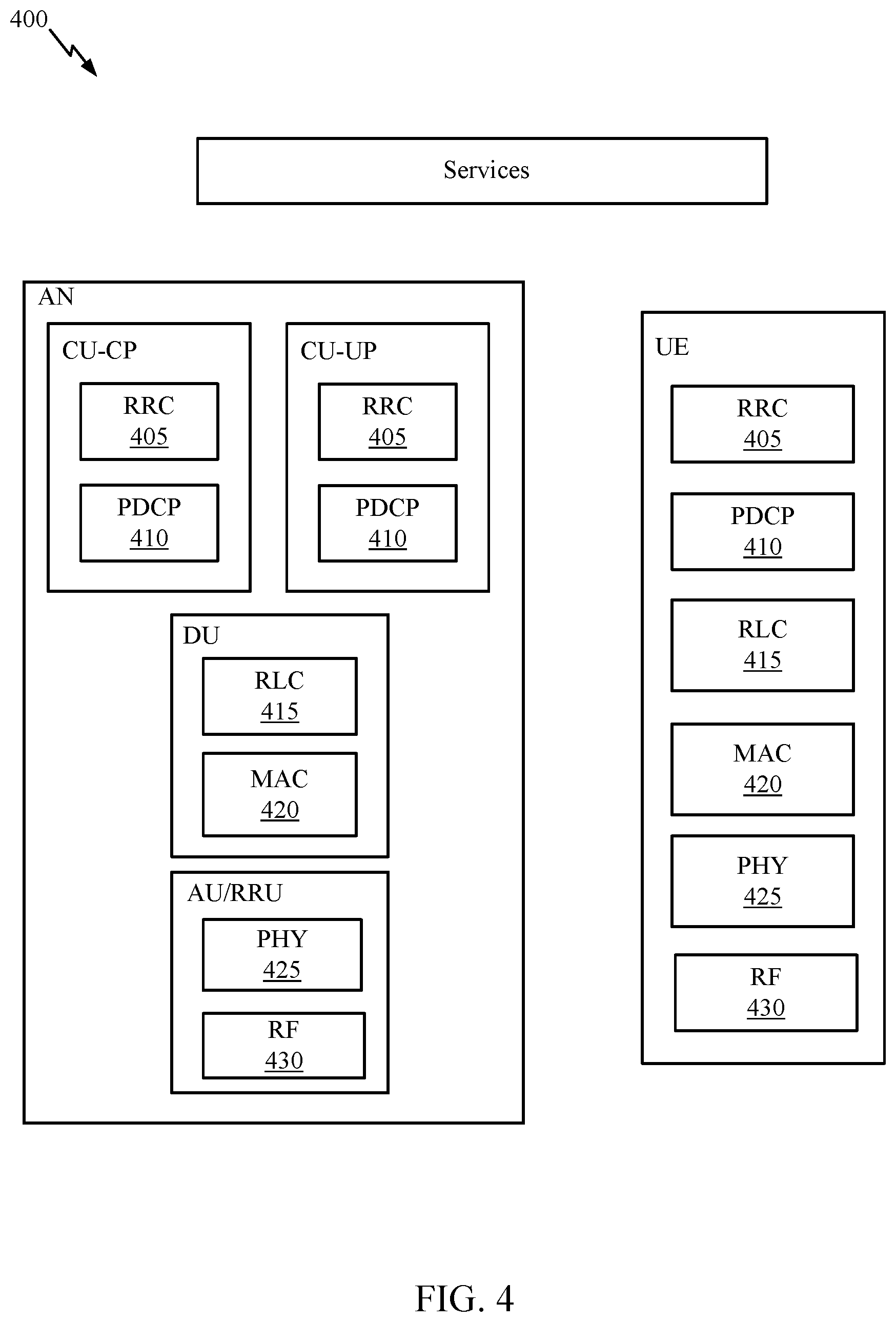 Patent US12107661 Figure 4 – Control method for smart repeaters