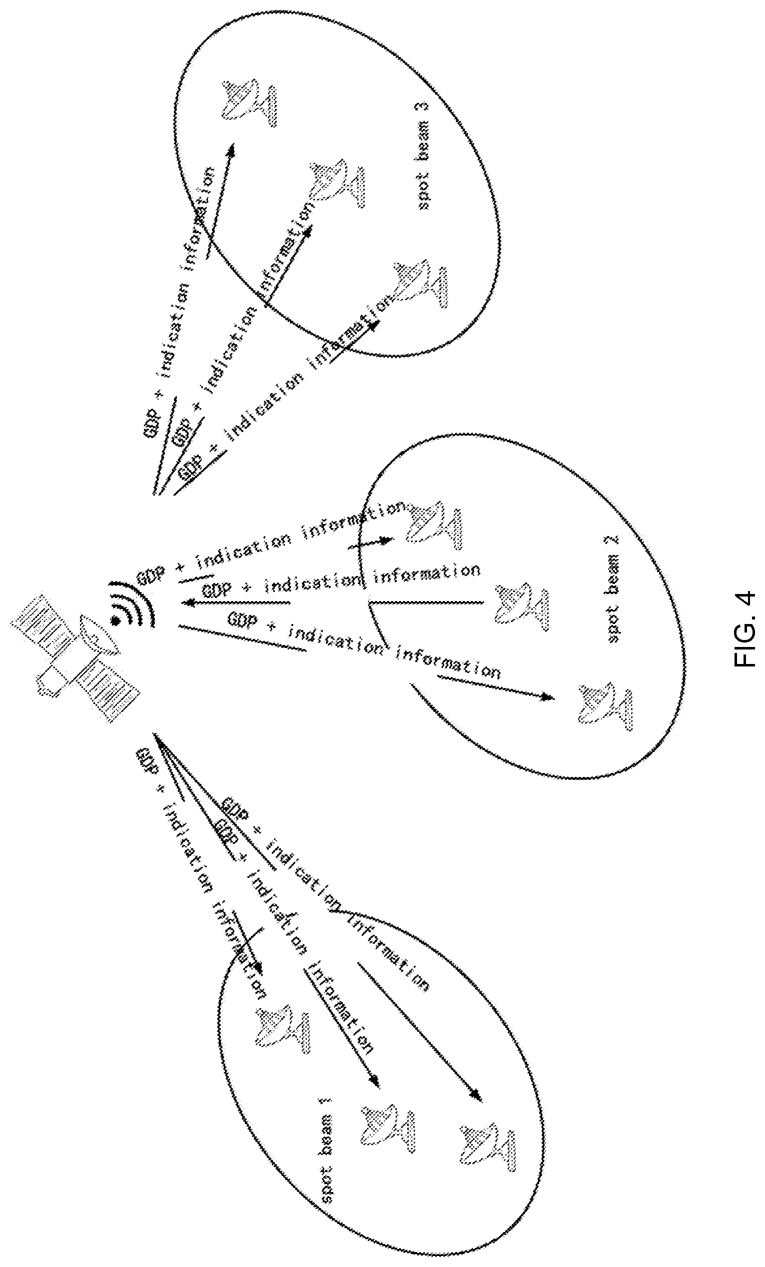 Patent US12107664 Figure 4 – Method for piloting from bypass in a network based on satellite load platform