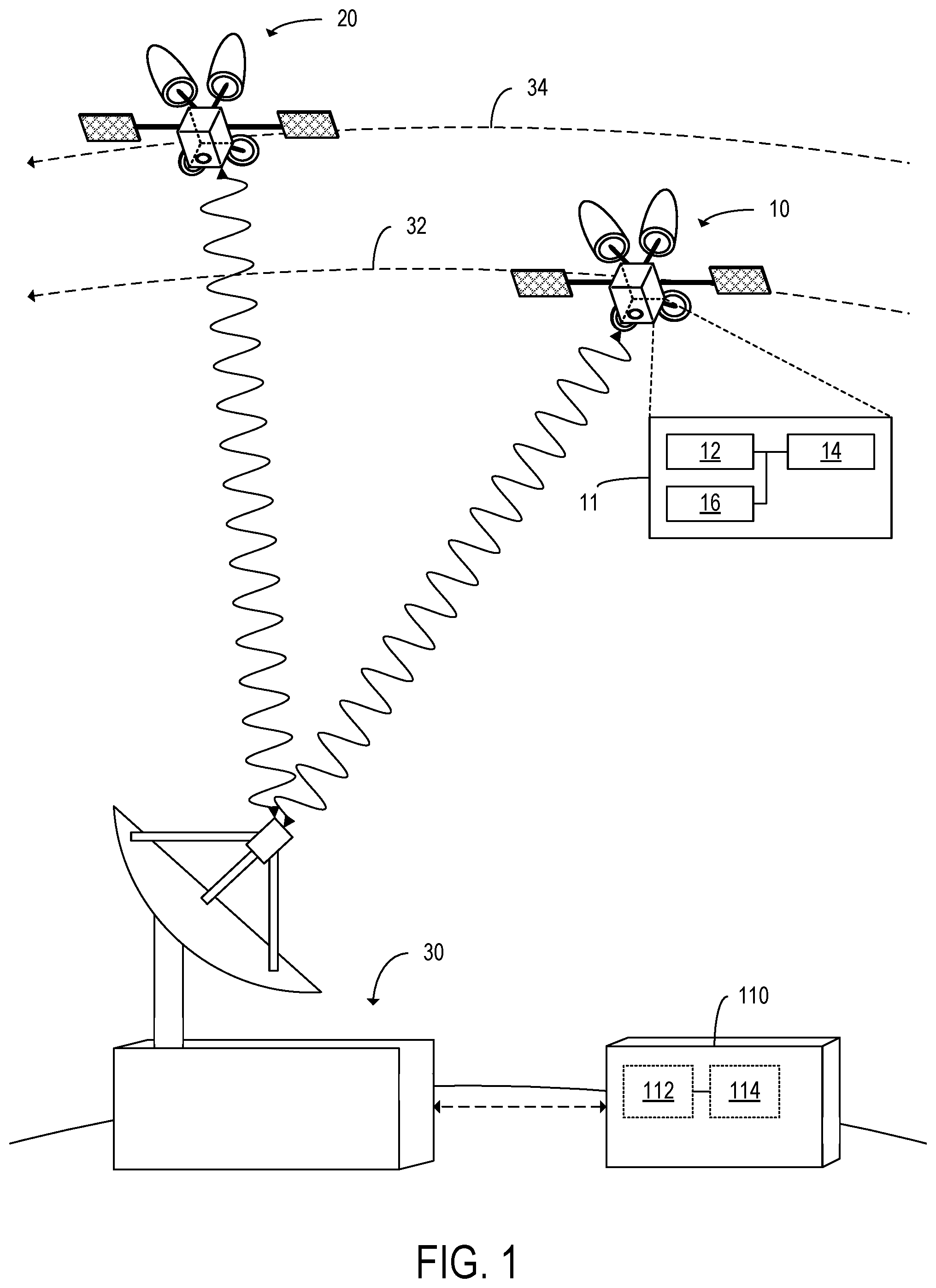 Patent US12107665 — Generating model update data at satellite — Figure 1