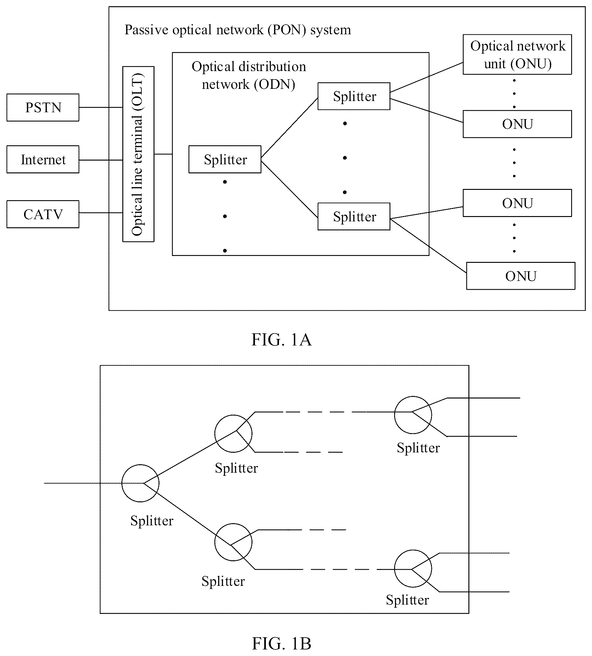 Patent US12107666 — Port detection method, optical network device, and passive optical network system — Figure 1