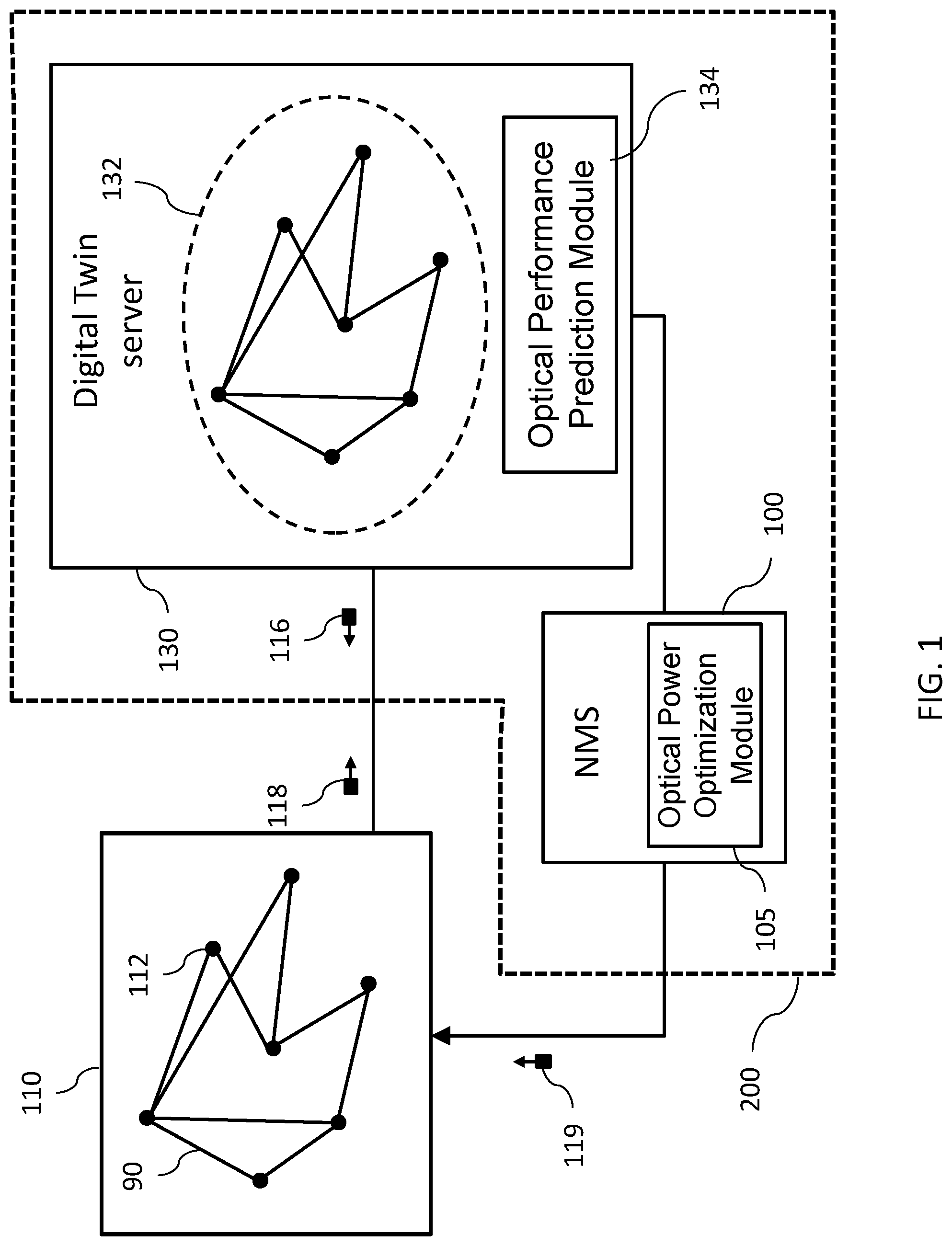 Patent US12107667 — Method and system for optimizing optical power management over an optical communication network using a digital-twin thereof — Figure 1