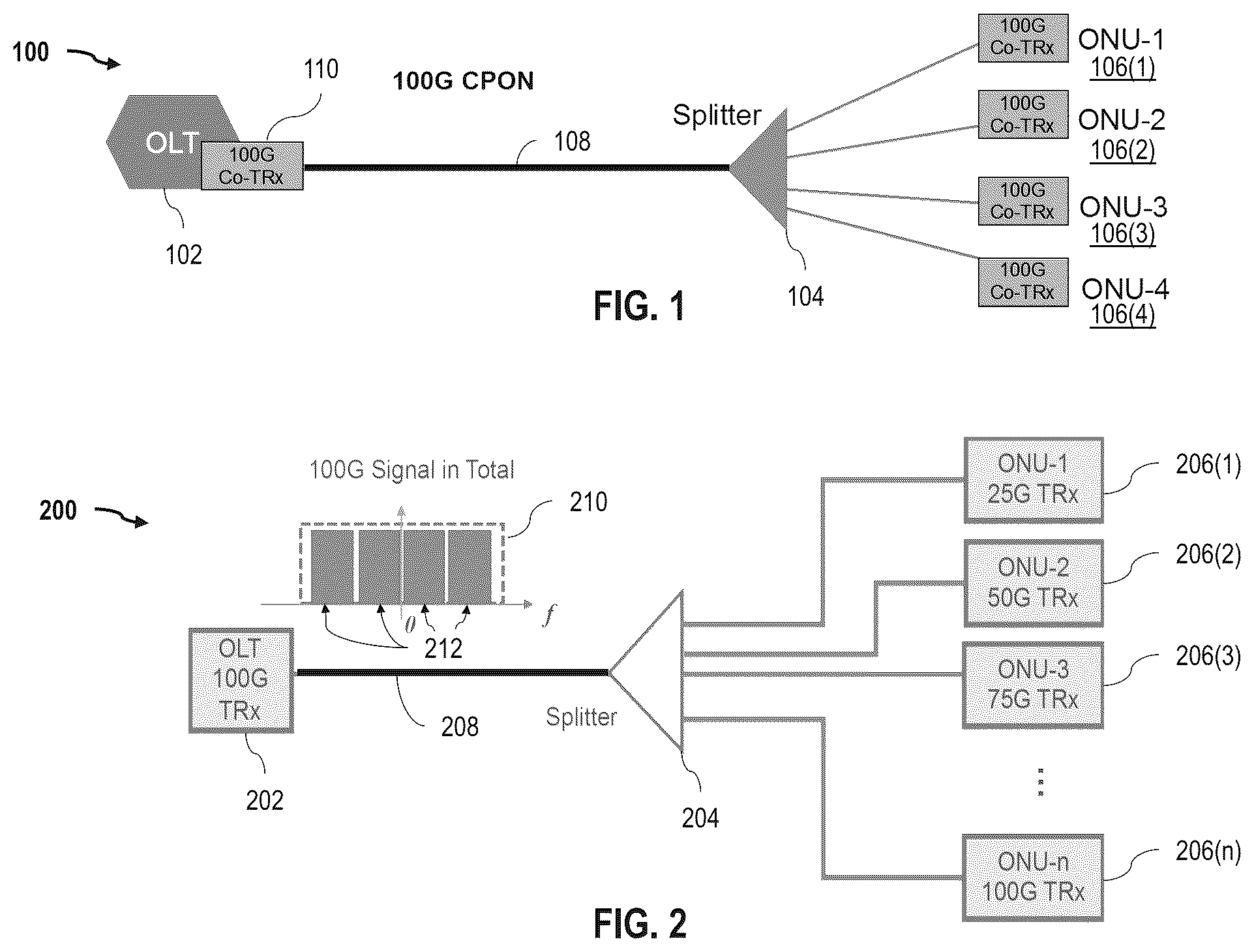 Patent US12107668 — System and methods for time and frequency division passive optical network — Figure 1