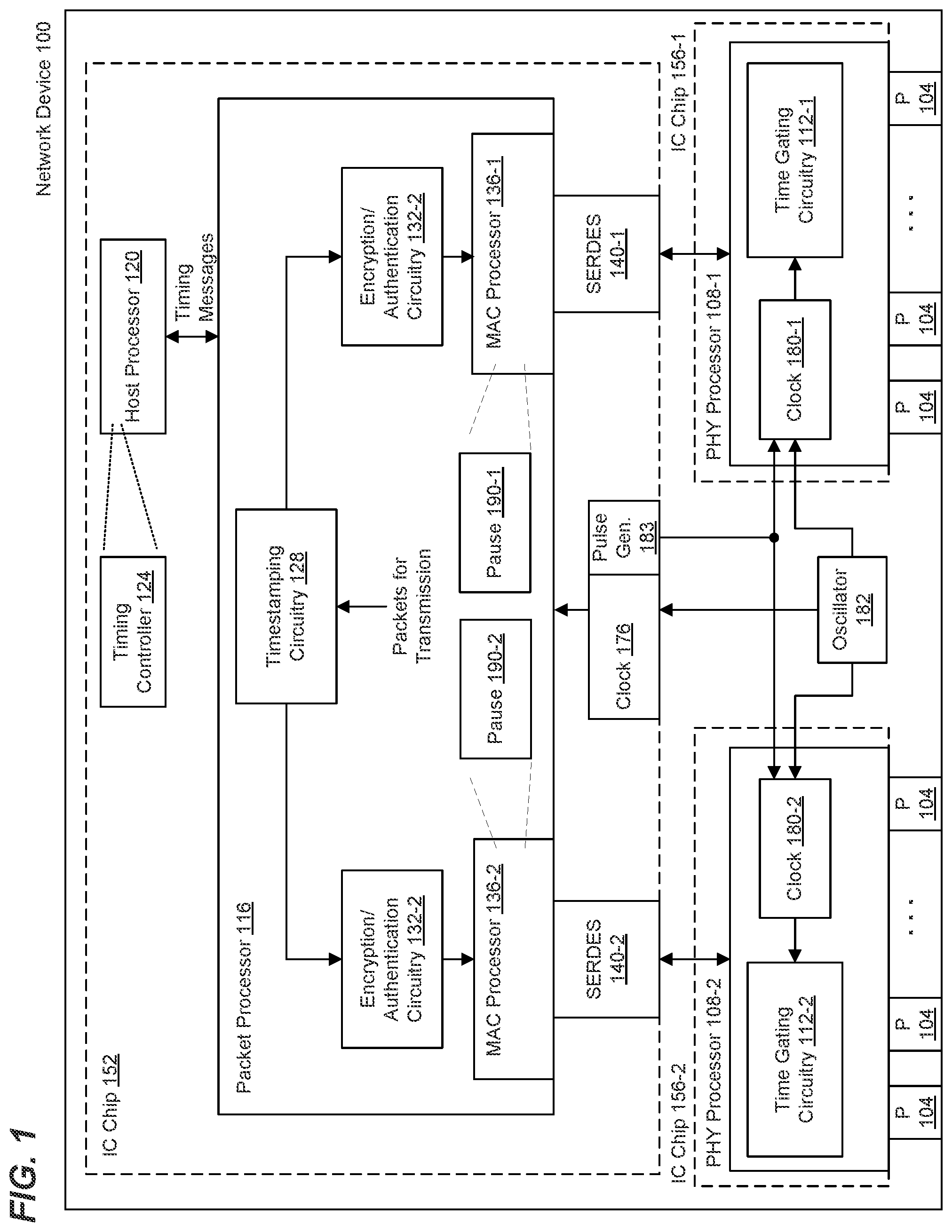 Patent US12107671 — Timestamping over media independent interfaces — Figure 1