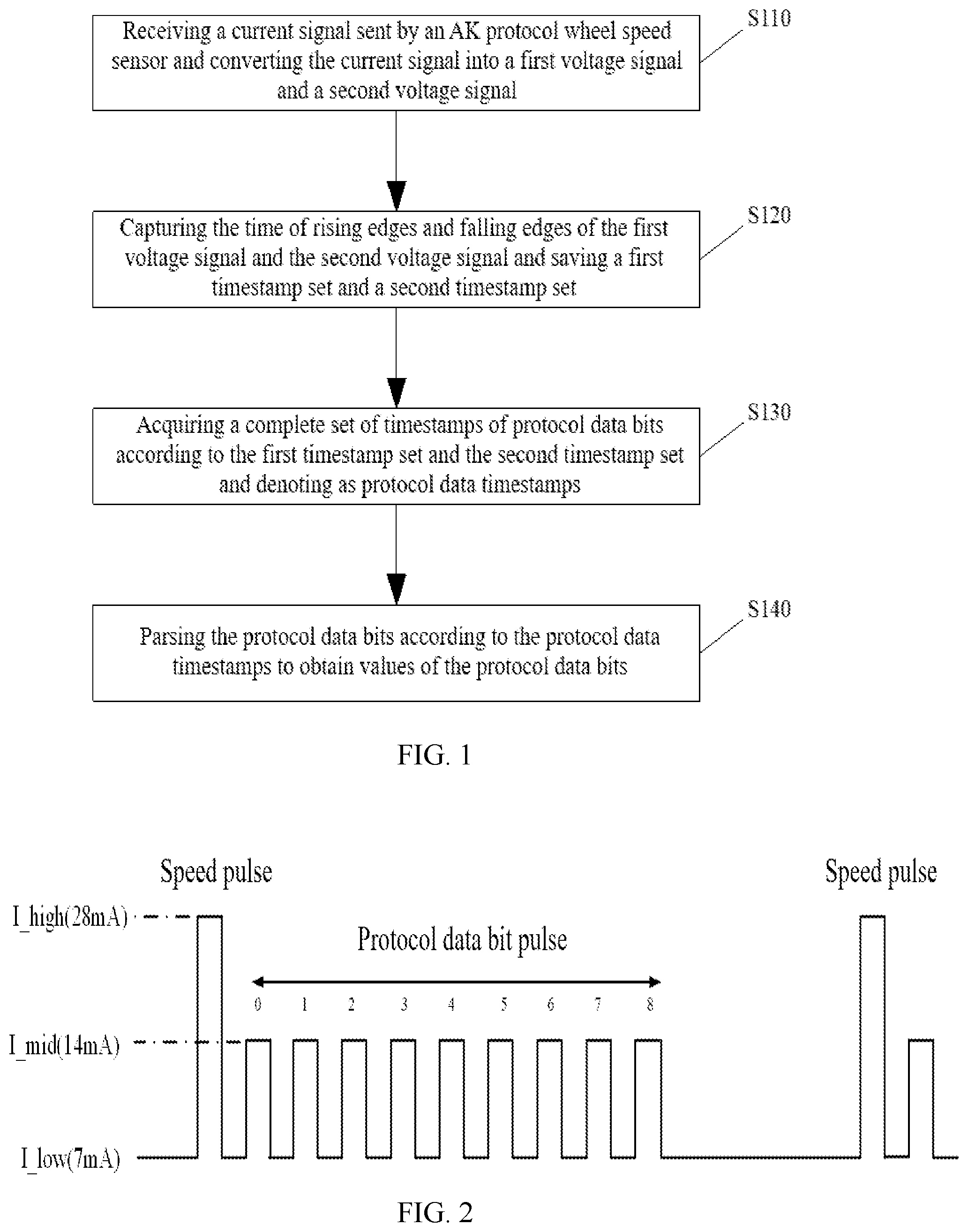 Patent US12107672 — Protocol data bit parsing method and device for AK protocol wheel speed sensor — Figure 1