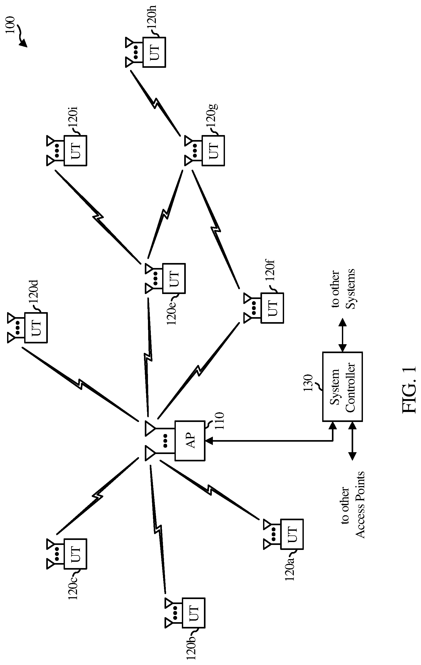 Patent US12107673 Figure 1 – Jammer detection system