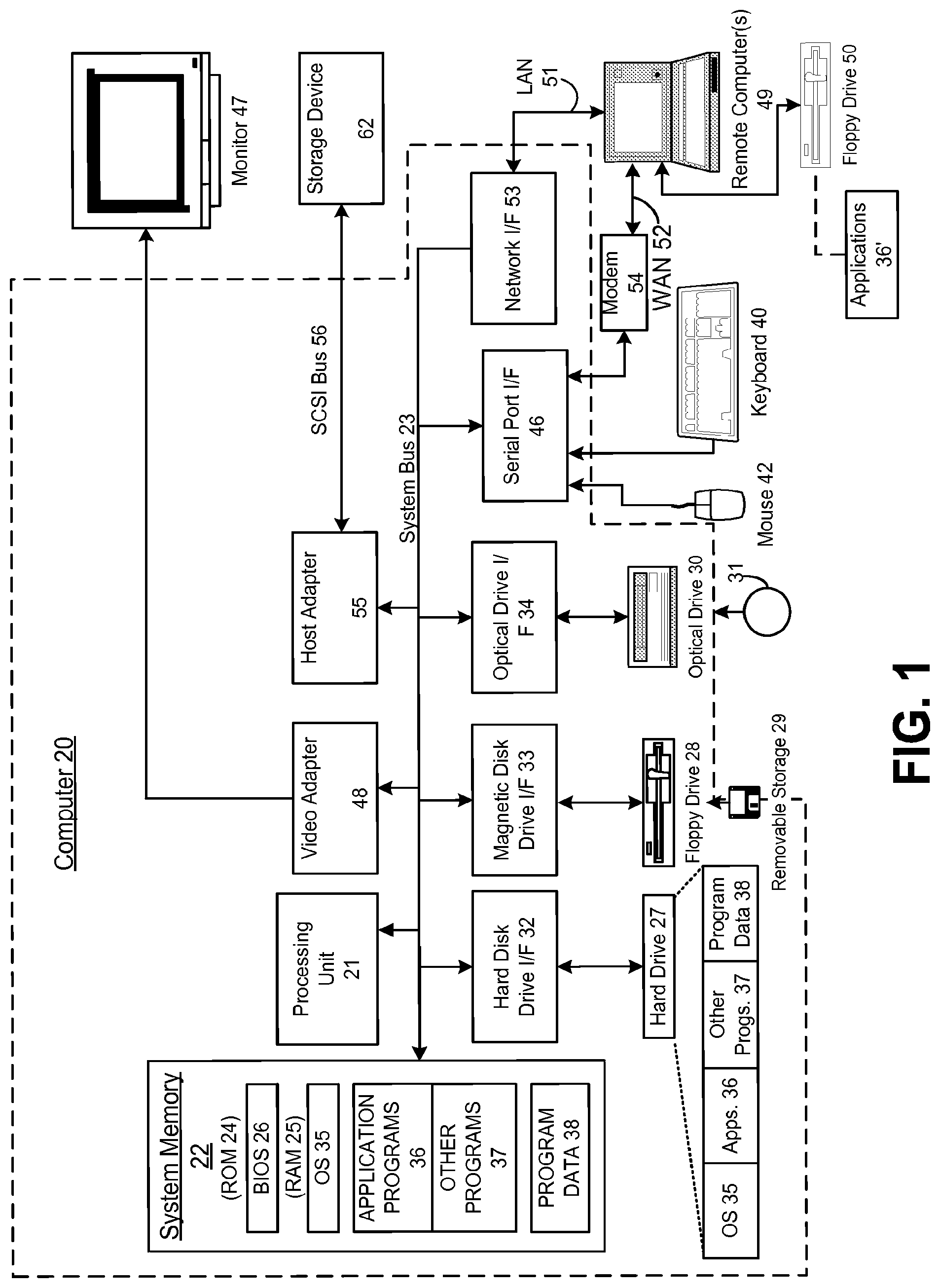 Patent US12107674 — Multi tenancy for single tenancy applications — Figure 1