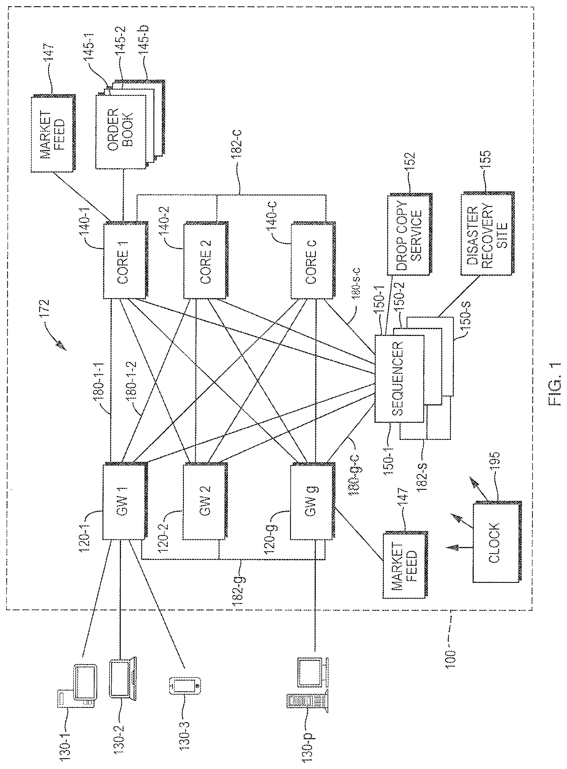 Patent US12107682 — Systems and methods of low latency data communication for physical link layer reliability — Figure 1