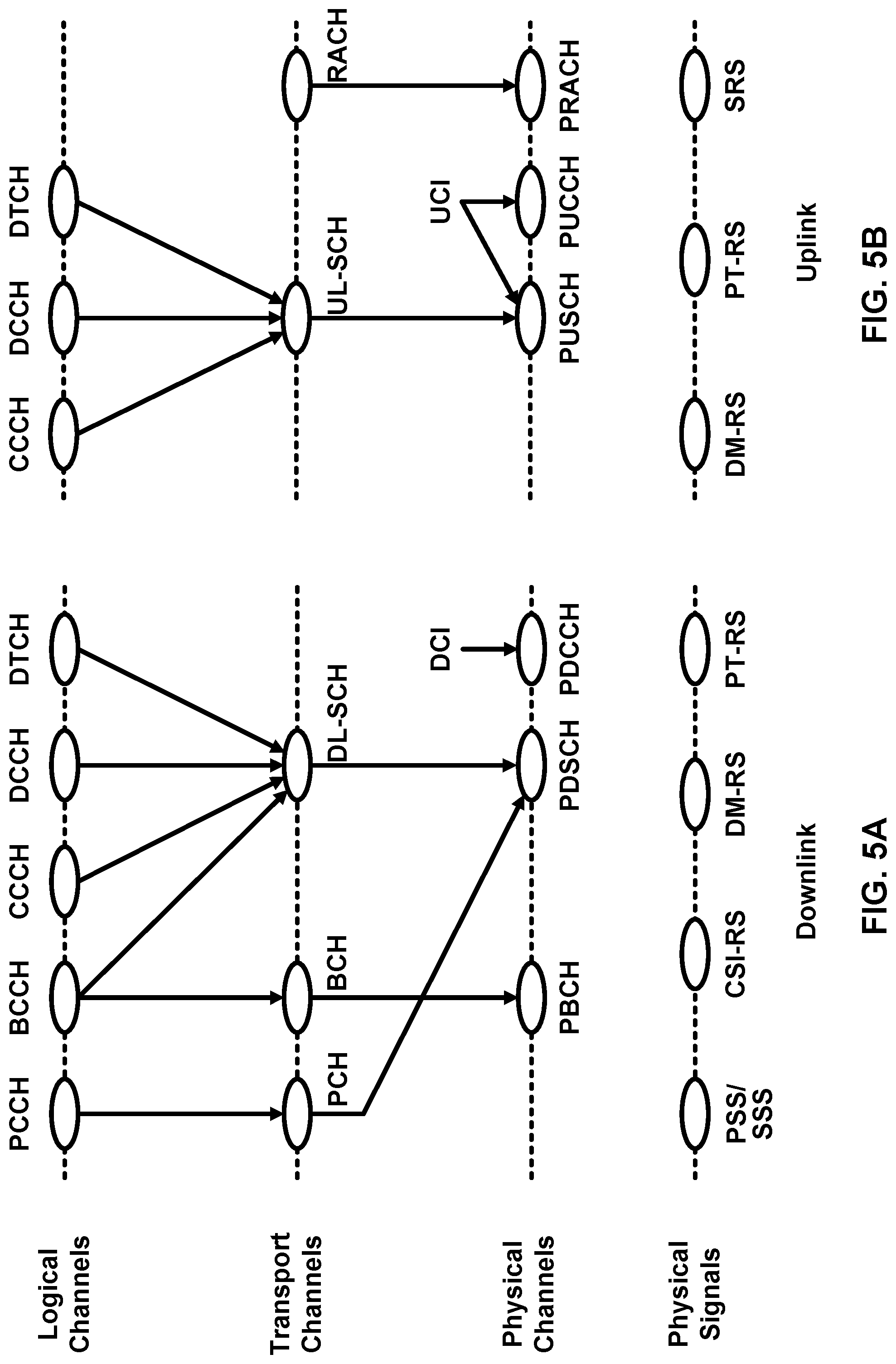 Patent US12107683 Figure 5 – Transmission repetition indication in wireless communications