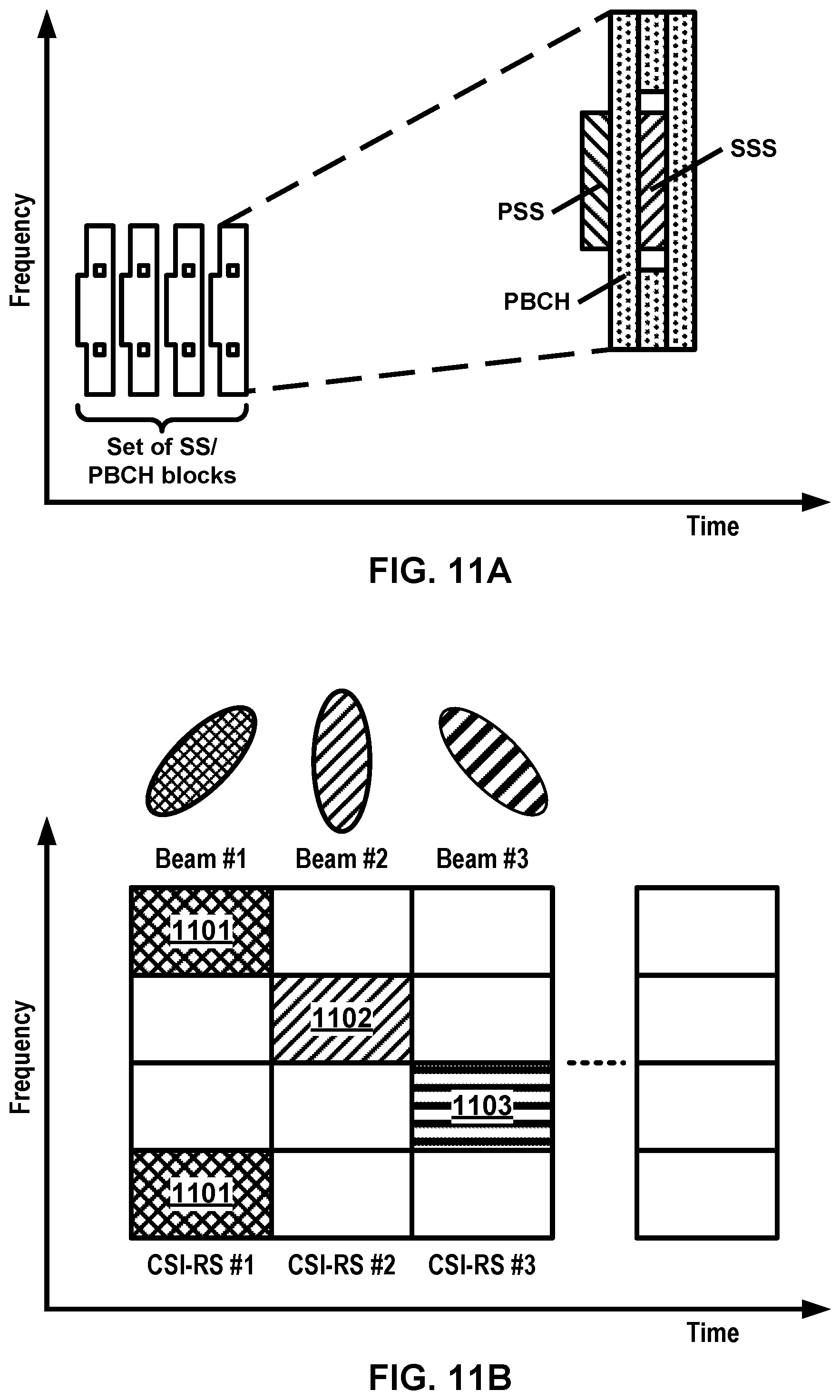 Patent US12107683 Figure 11 – Transmission repetition indication in wireless communications
