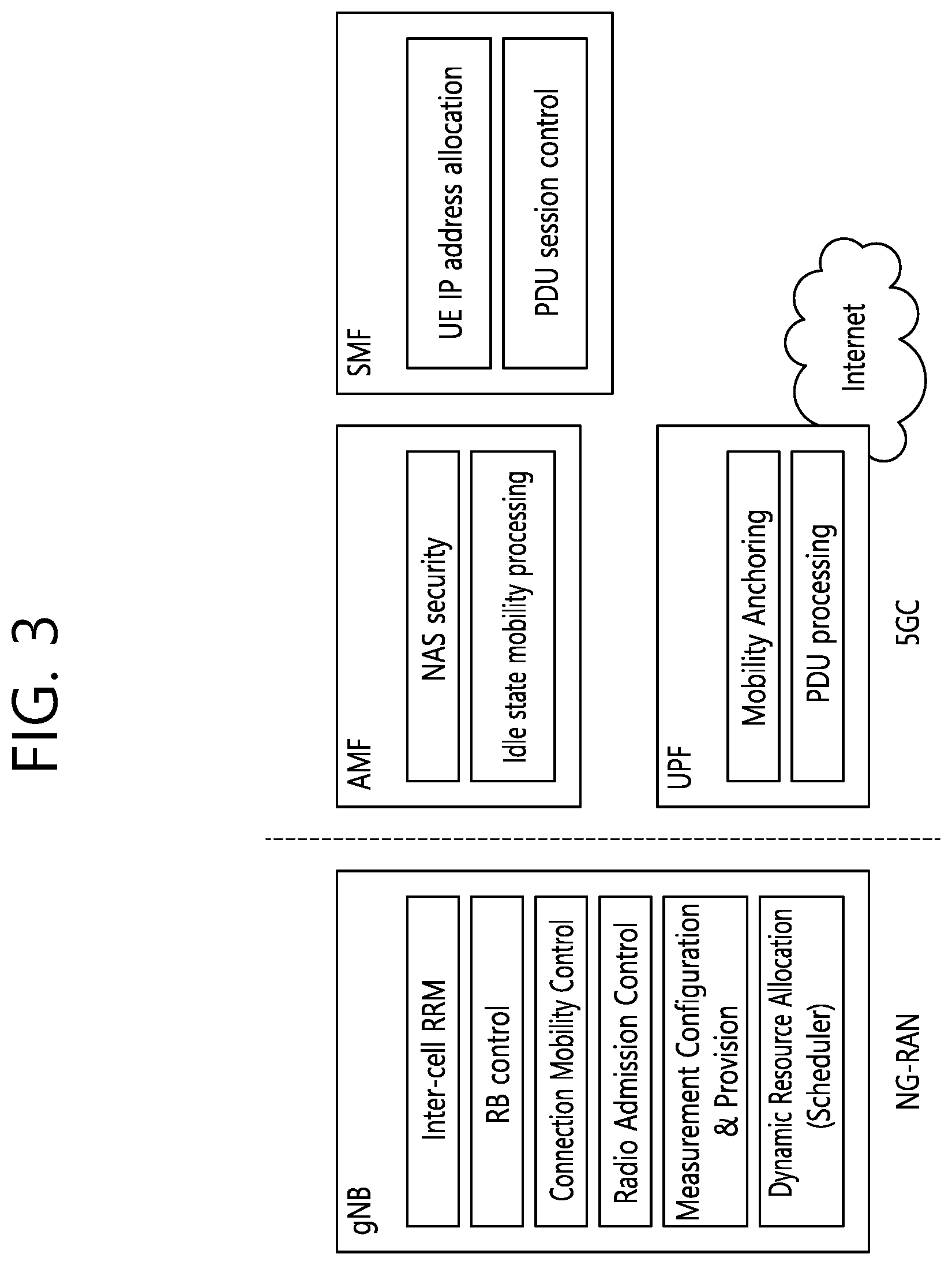 Patent US12107684 Figure 3 – Method and device for performing HARQ feedback in wireless communication system