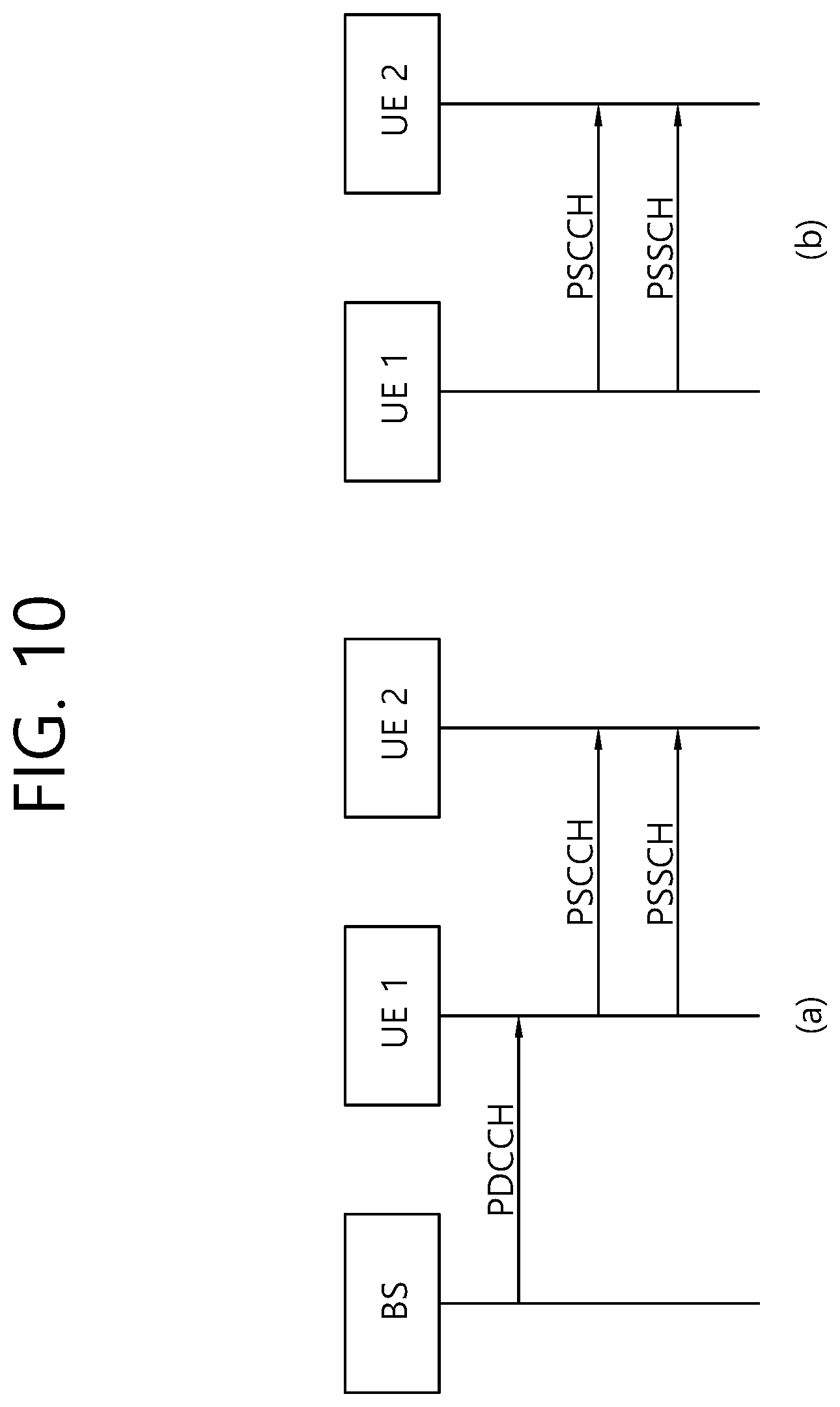 Patent US12107684 Figure 10 – Method and device for performing HARQ feedback in wireless communication system