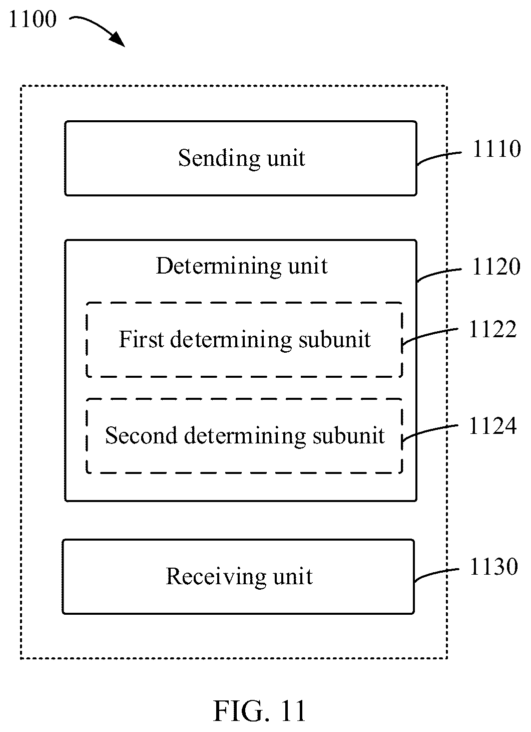 Patent US12107689 Figure 8 – Information transmission method, communication apparatus, computer-readable storage medium, and chip