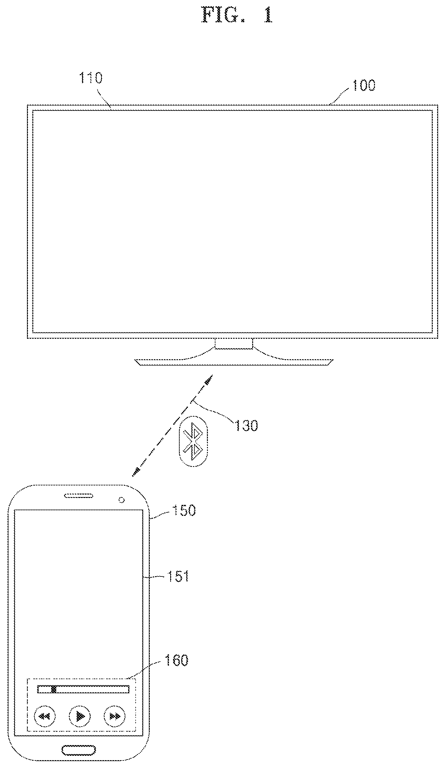 Patent US12107693 — Method of controlling display device, and display device using the method — Figure 1