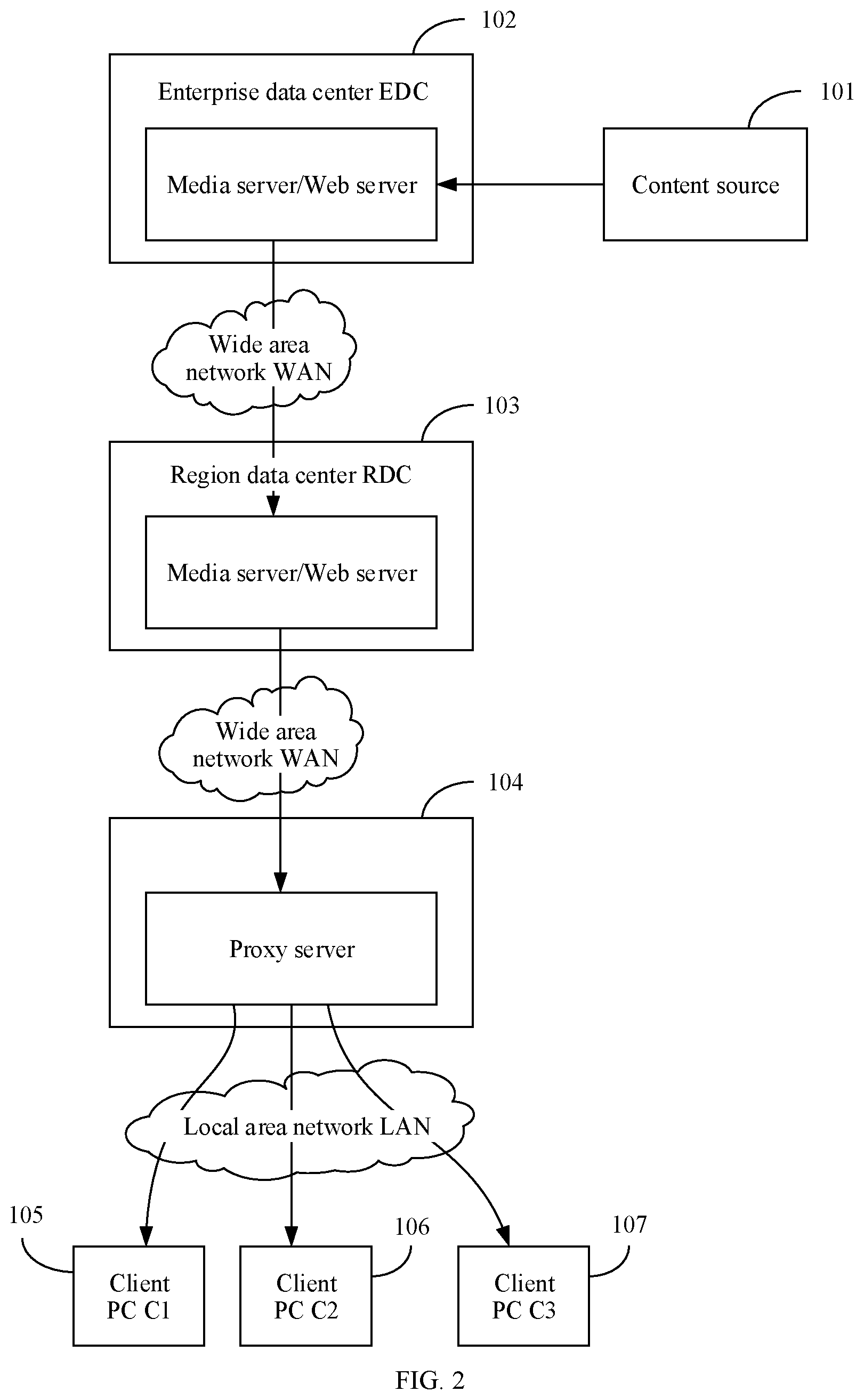 Patent US12107697 Figure 2 – Media stream sending method and apparatus, and device