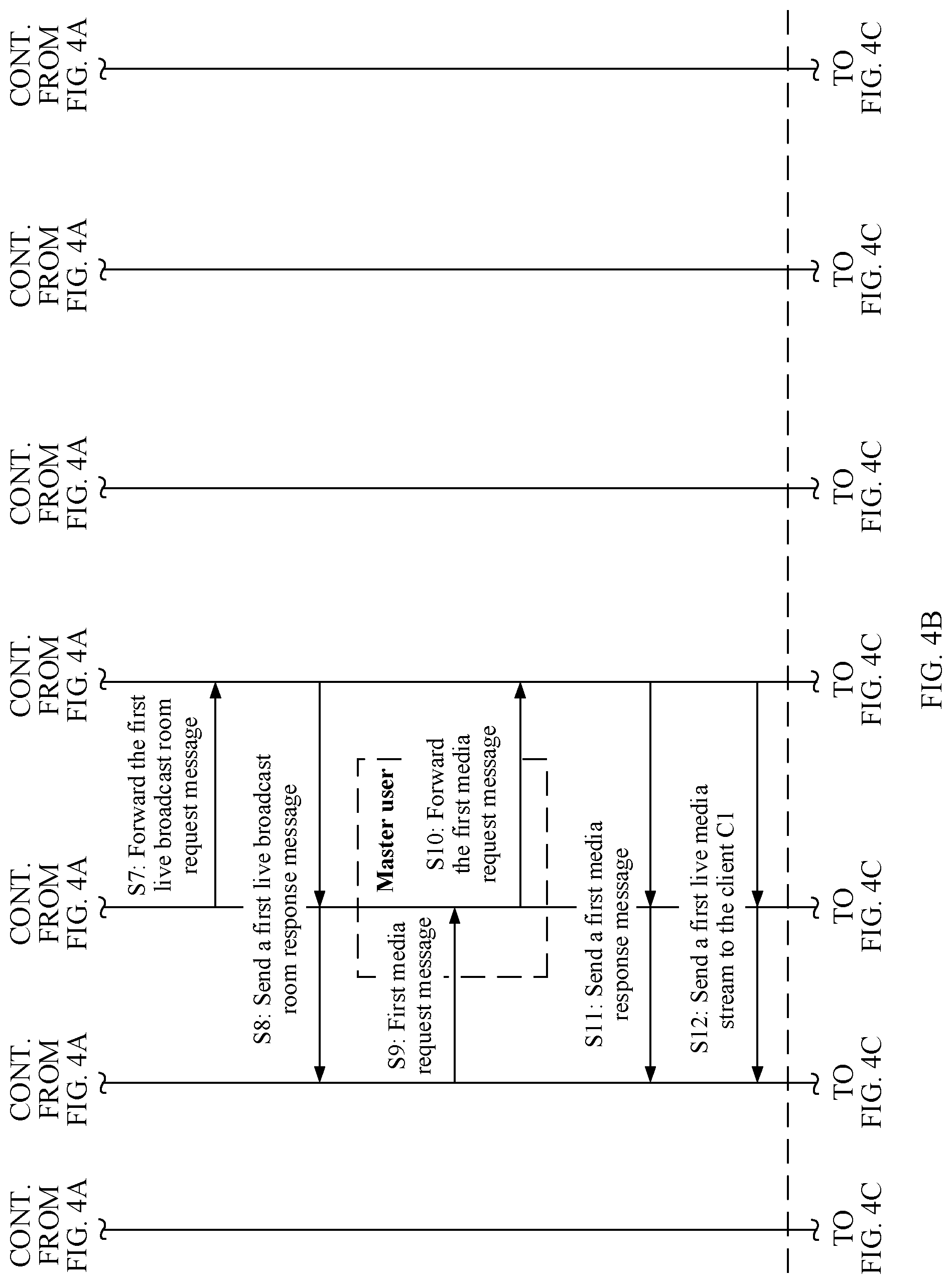 Patent US12107697 Figure 5 – Media stream sending method and apparatus, and device