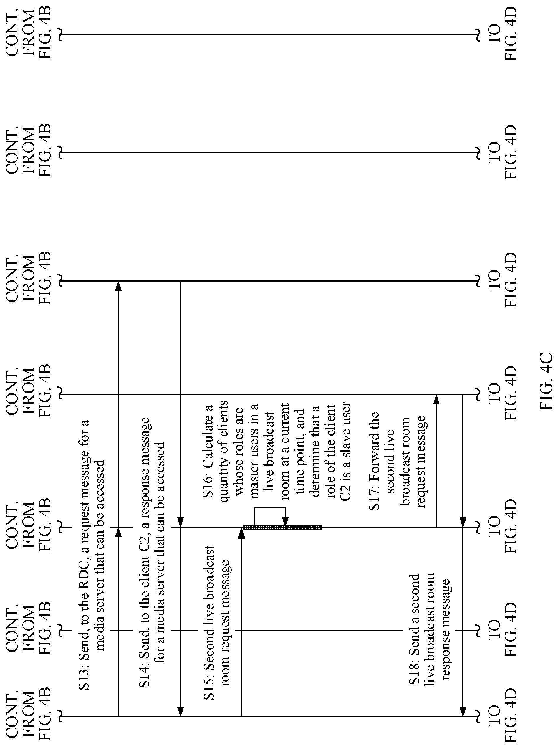 Patent US12107697 Figure 6 – Media stream sending method and apparatus, and device
