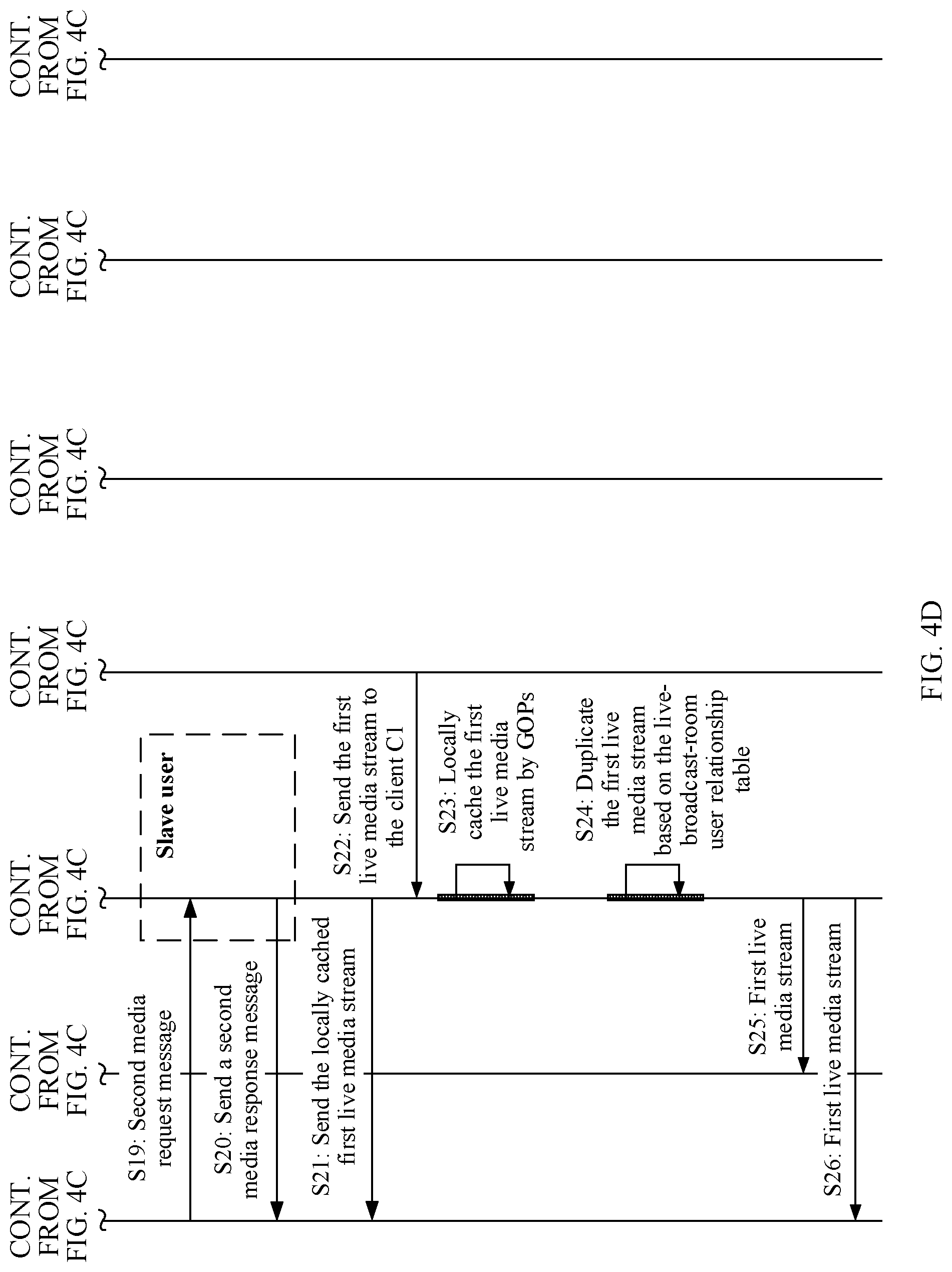Patent US12107697 Figure 7 – Media stream sending method and apparatus, and device