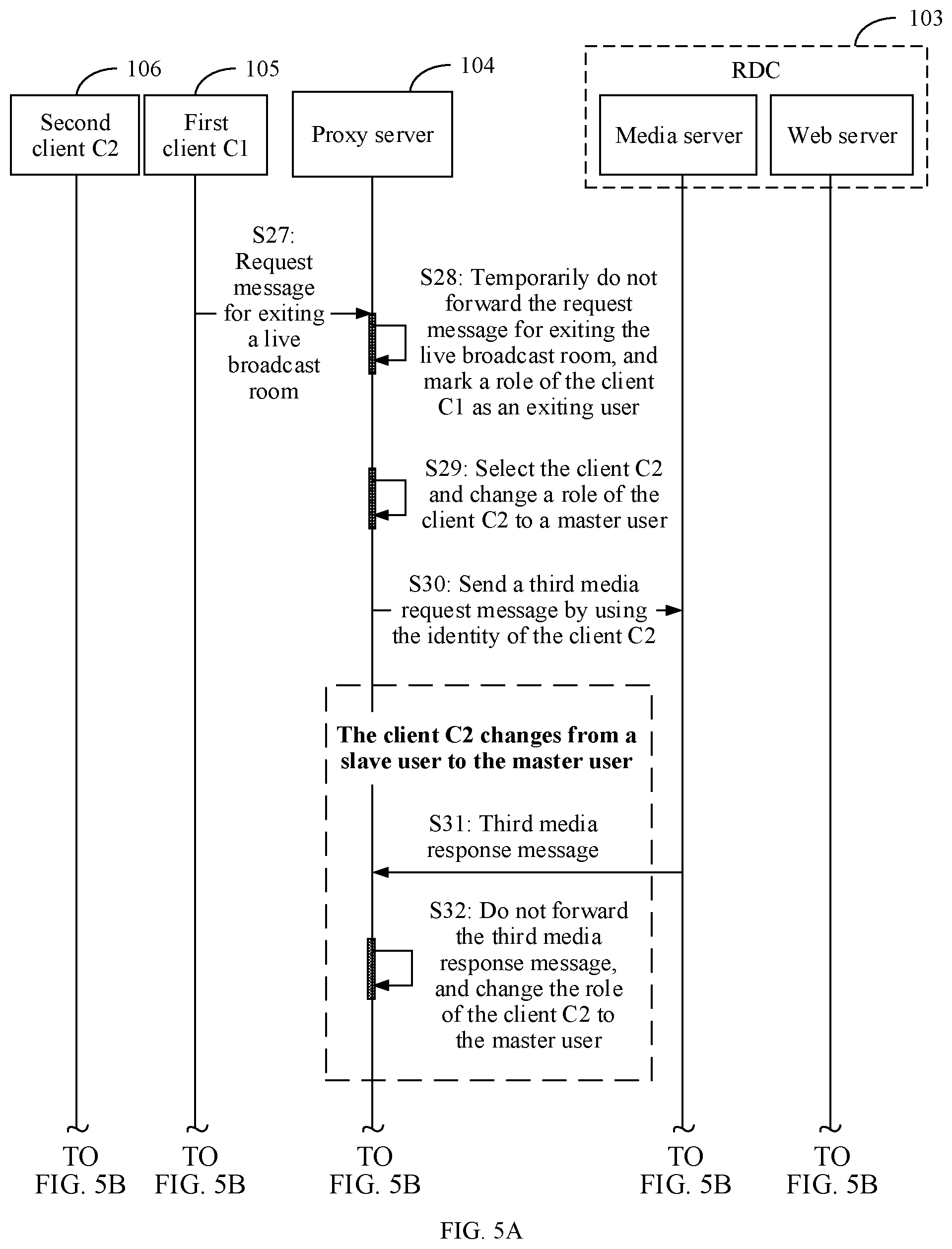 Patent US12107697 Figure 8 – Media stream sending method and apparatus, and device