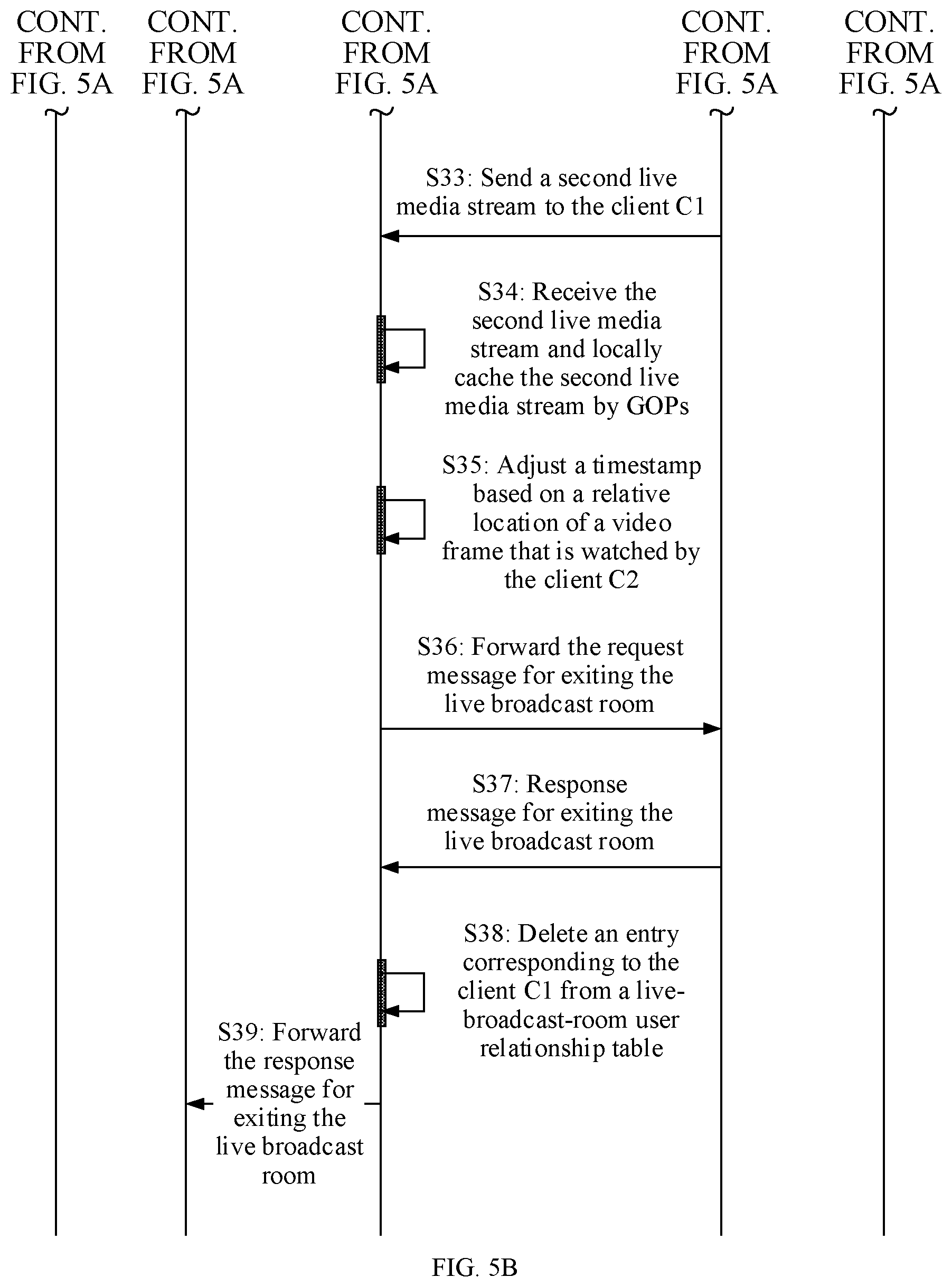 Patent US12107697 Figure 9 – Media stream sending method and apparatus, and device