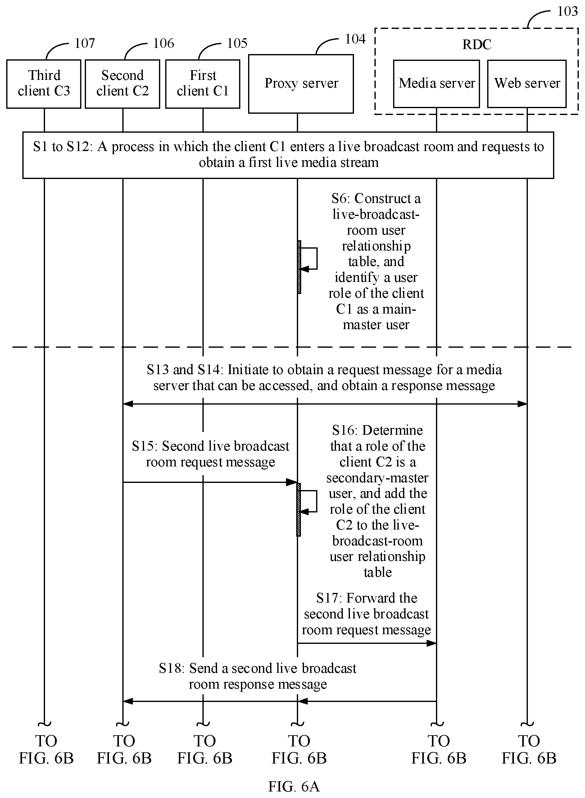 Patent US12107697 Figure 10 – Media stream sending method and apparatus, and device