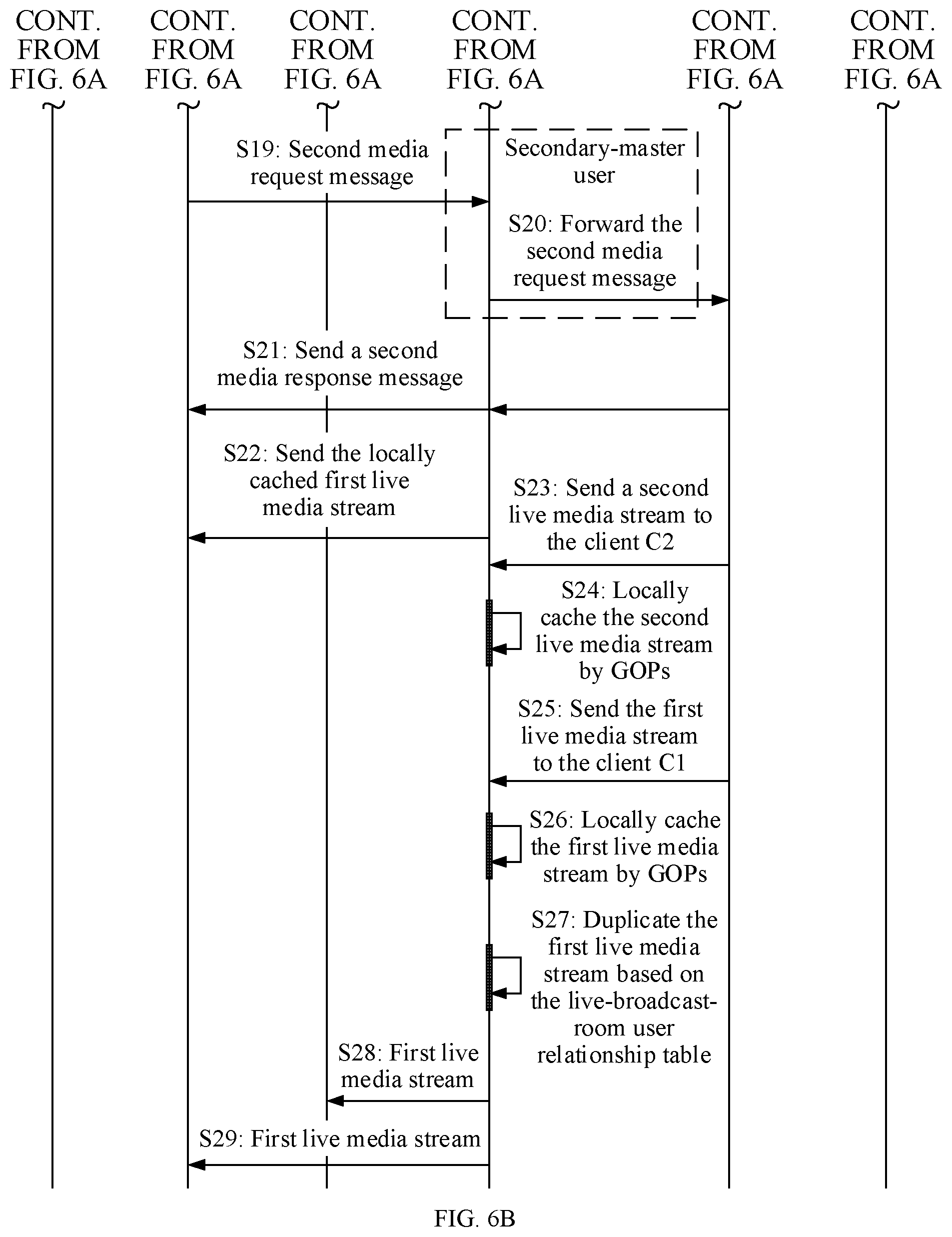 Patent US12107697 Figure 11 – Media stream sending method and apparatus, and device