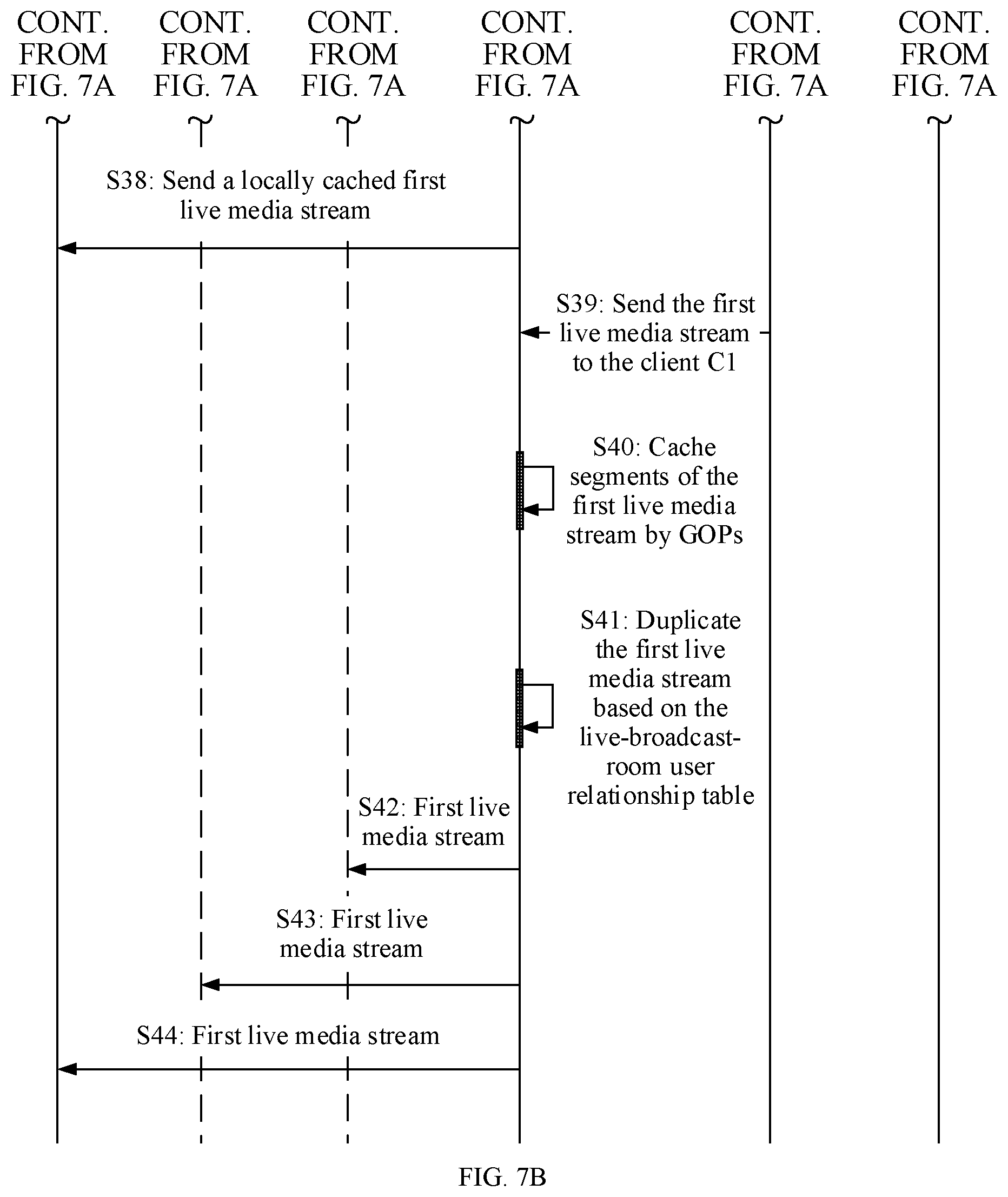 Patent US12107697 Figure 13 – Media stream sending method and apparatus, and device