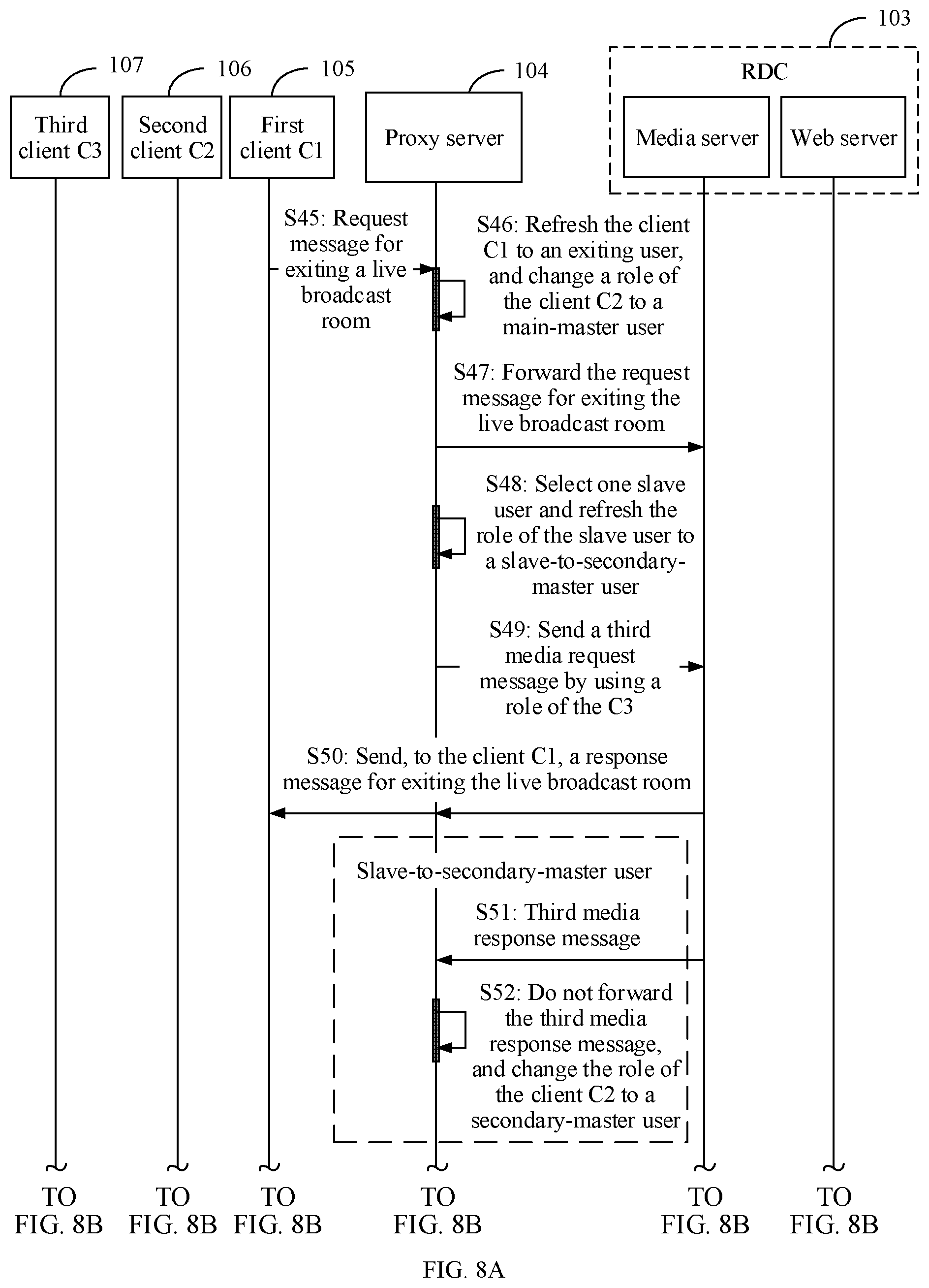 Patent US12107697 Figure 14 – Media stream sending method and apparatus, and device