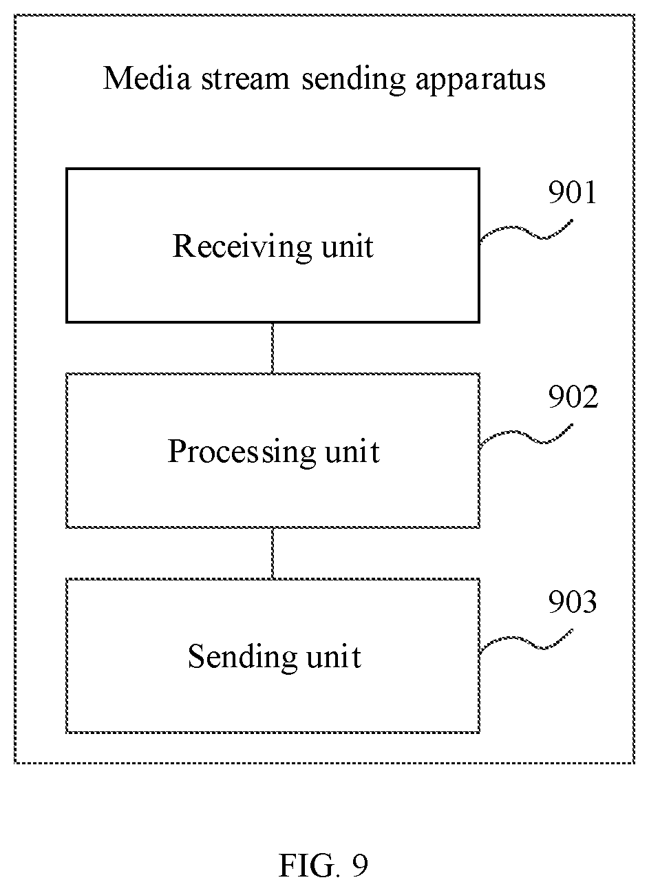 Patent US12107697 Figure 16 – Media stream sending method and apparatus, and device