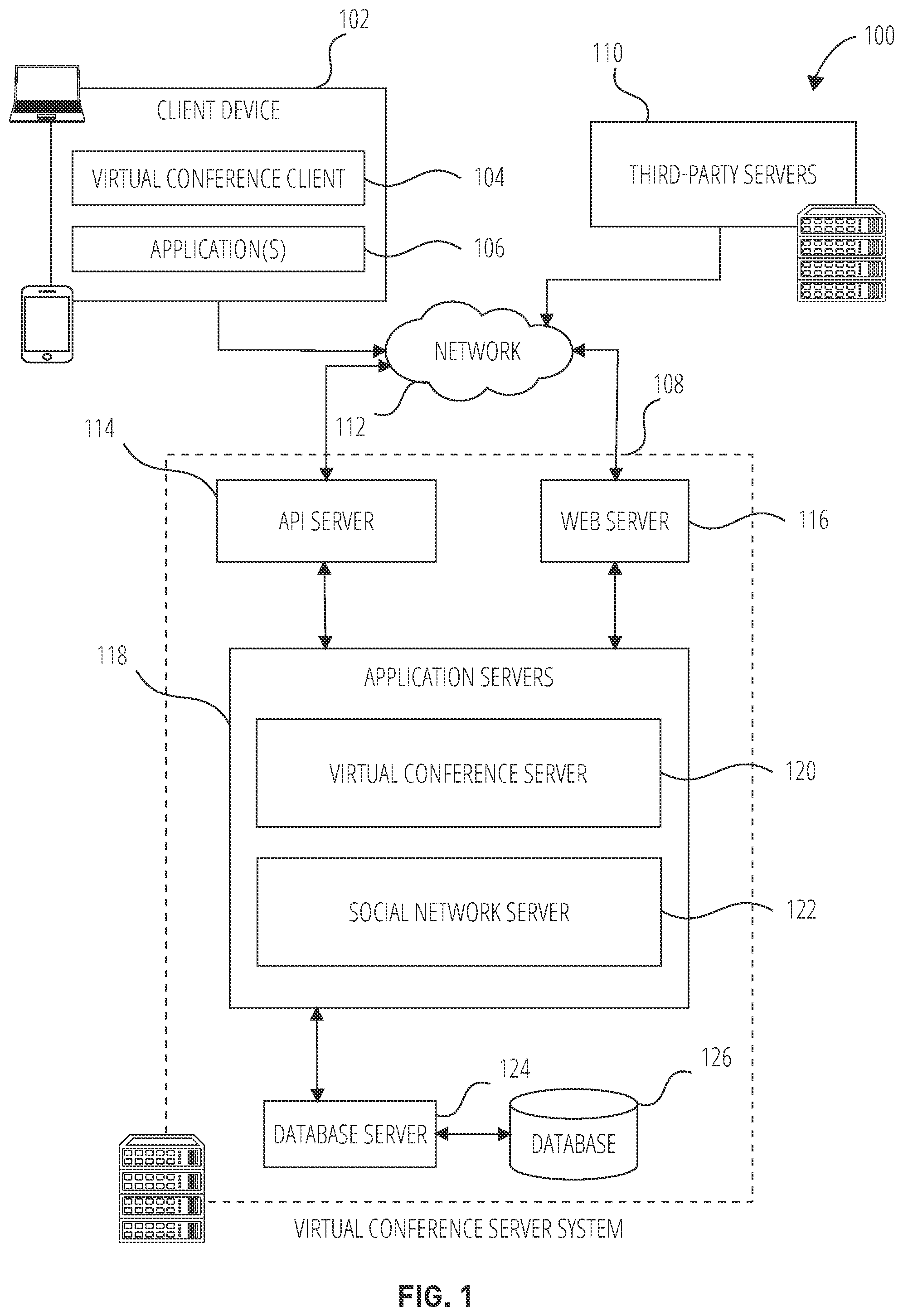 Patent US12107698 Figure 1 – Breakout sessions based on tagging users within a virtual conferencing system