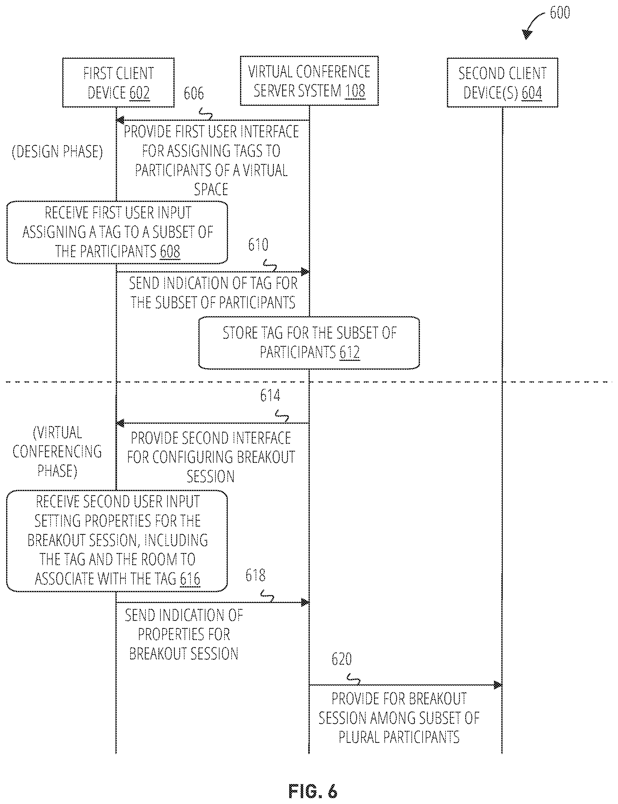 Patent US12107698 Figure 6 – Breakout sessions based on tagging users within a virtual conferencing system