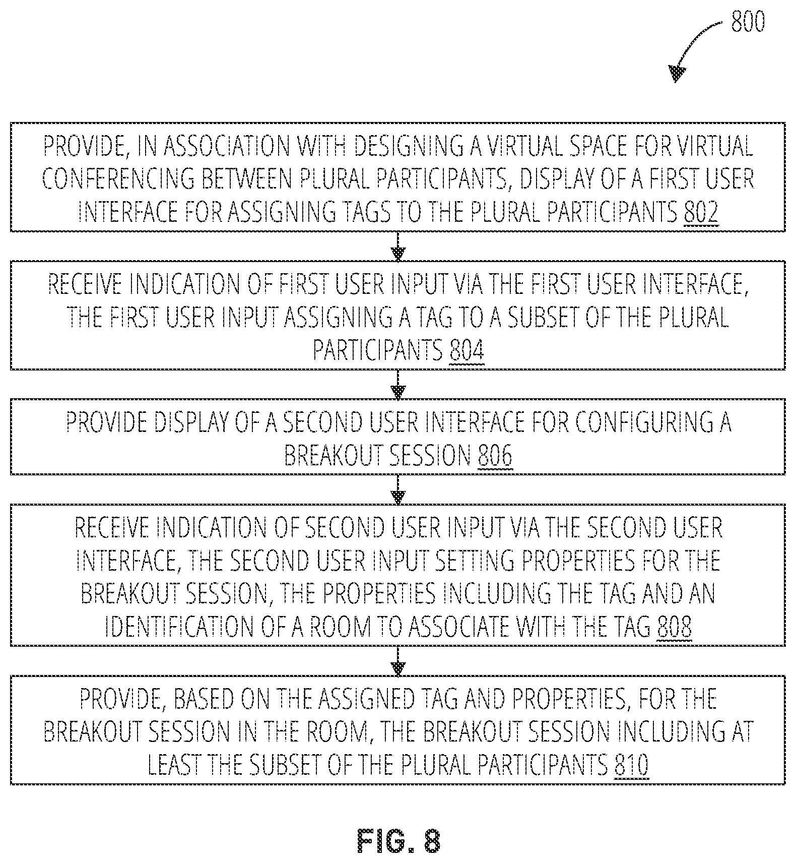 Patent US12107698 Figure 9 – Breakout sessions based on tagging users within a virtual conferencing system