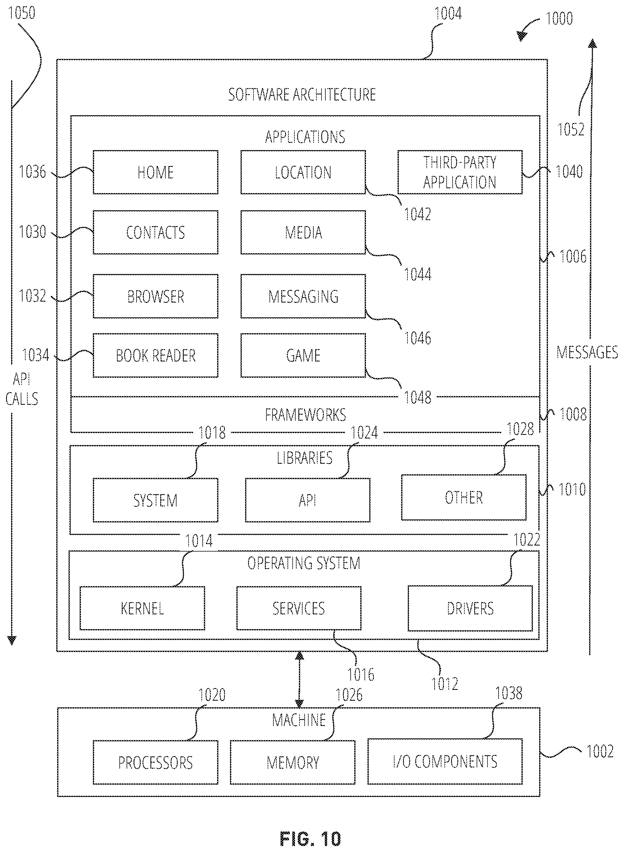 Patent US12107698 Figure 11 – Breakout sessions based on tagging users within a virtual conferencing system