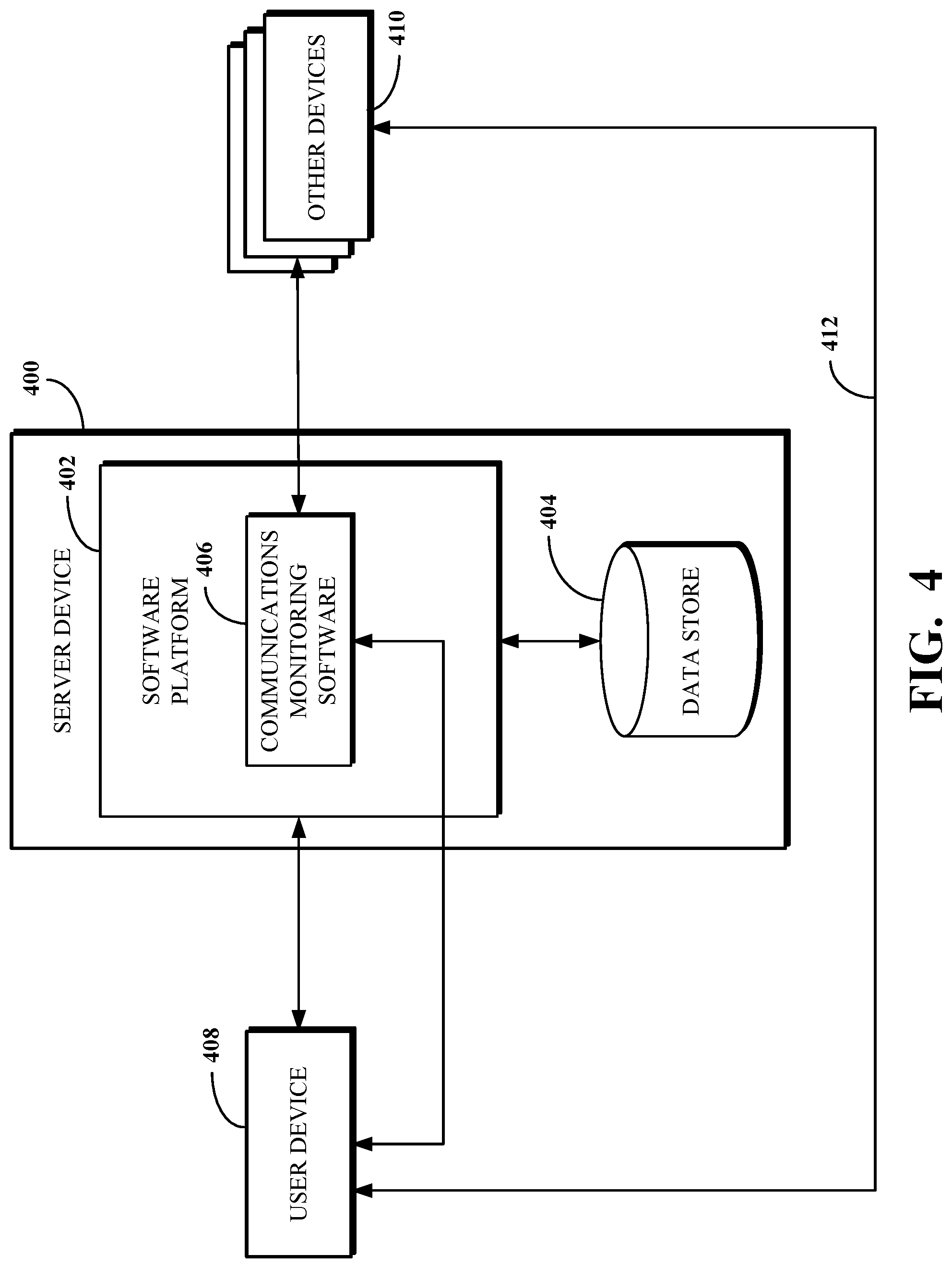 Patent US12107700 Figure 4 – User-aware communication feature identification