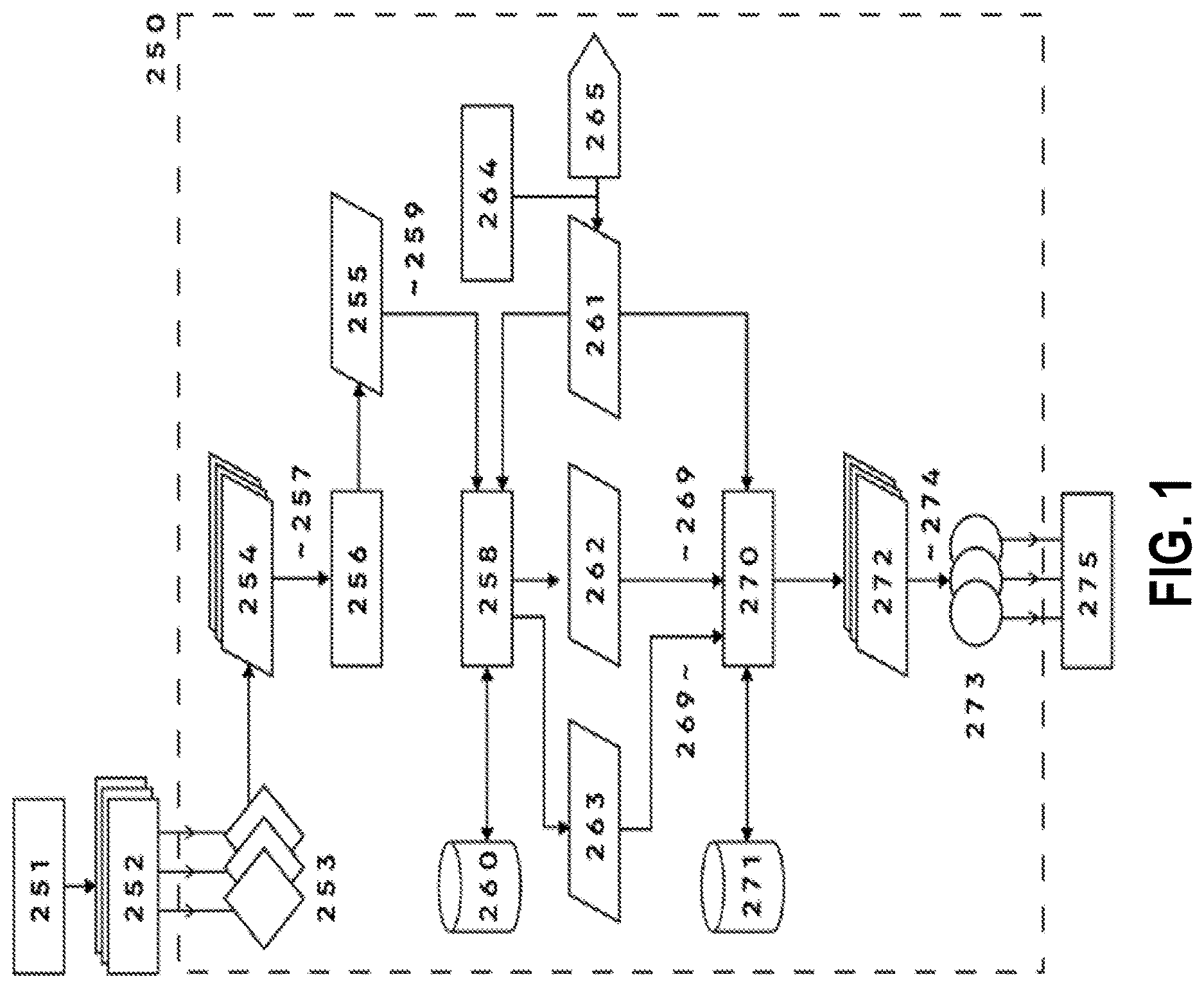 Patent US12107701 — Systems and methods for automated control of electronic devices on basis of behavior — Figure 1