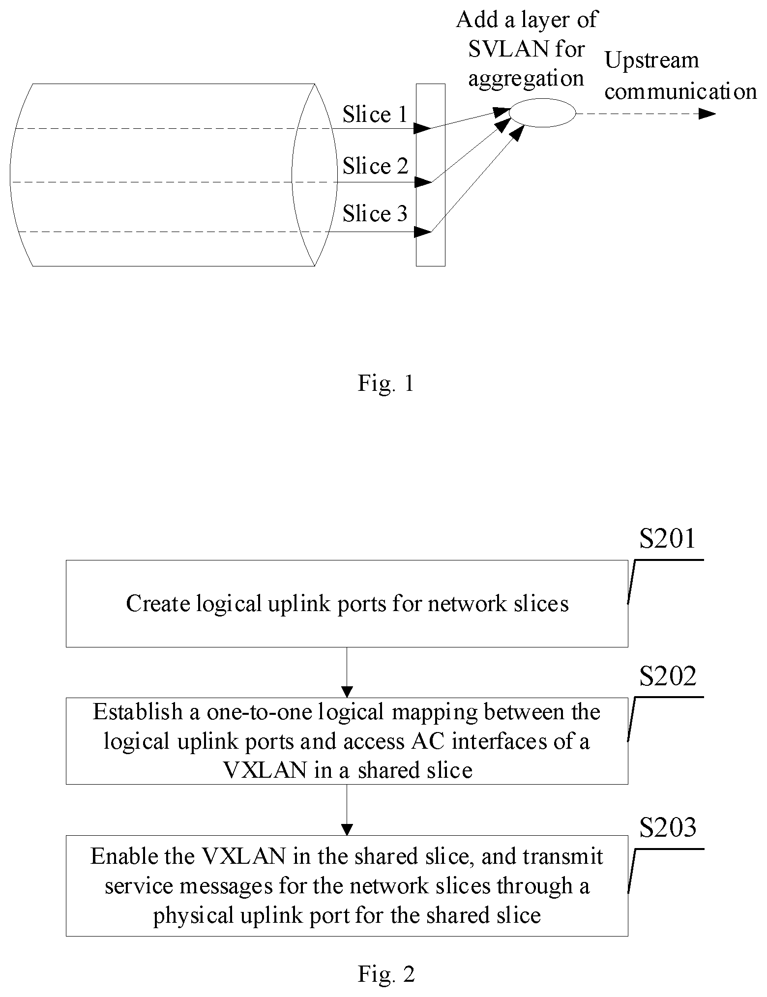 Patent US12107704 — Method for network slices to share uplink port, apparatus, and storage medium — Figure 1