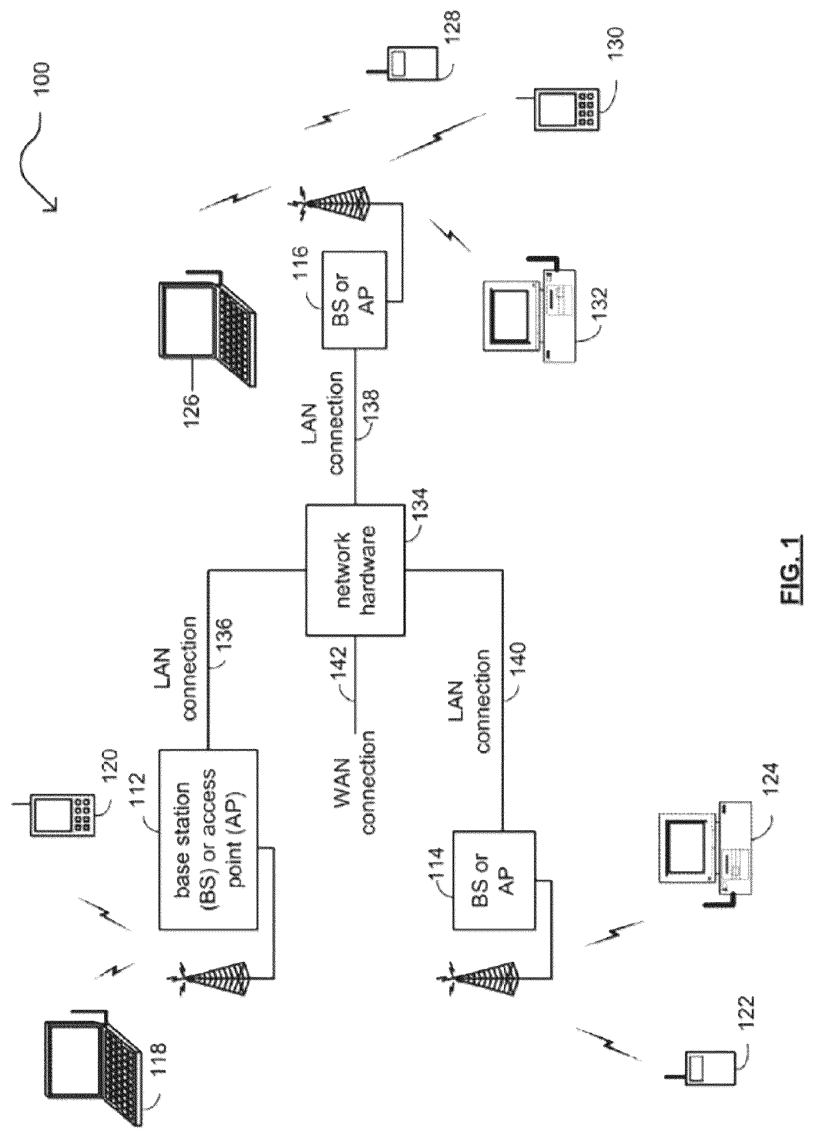 Patent US12107705 Figure 1 – LTF sequences for 320 MHz WiFi channels