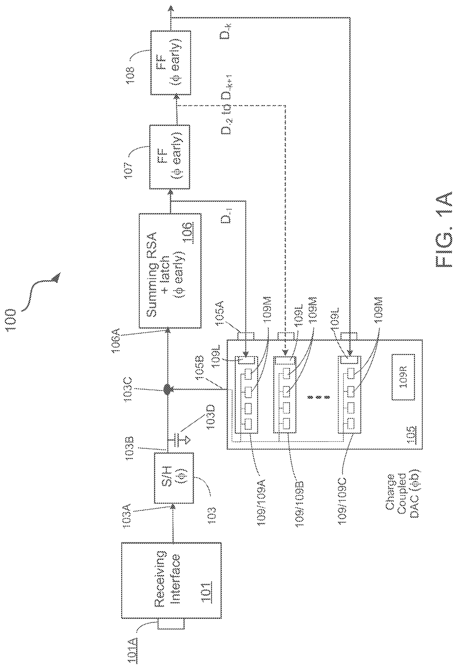 Patent US12107707 — Method and apparatus for low latency charge coupled decision feedback equalization — Figure 1