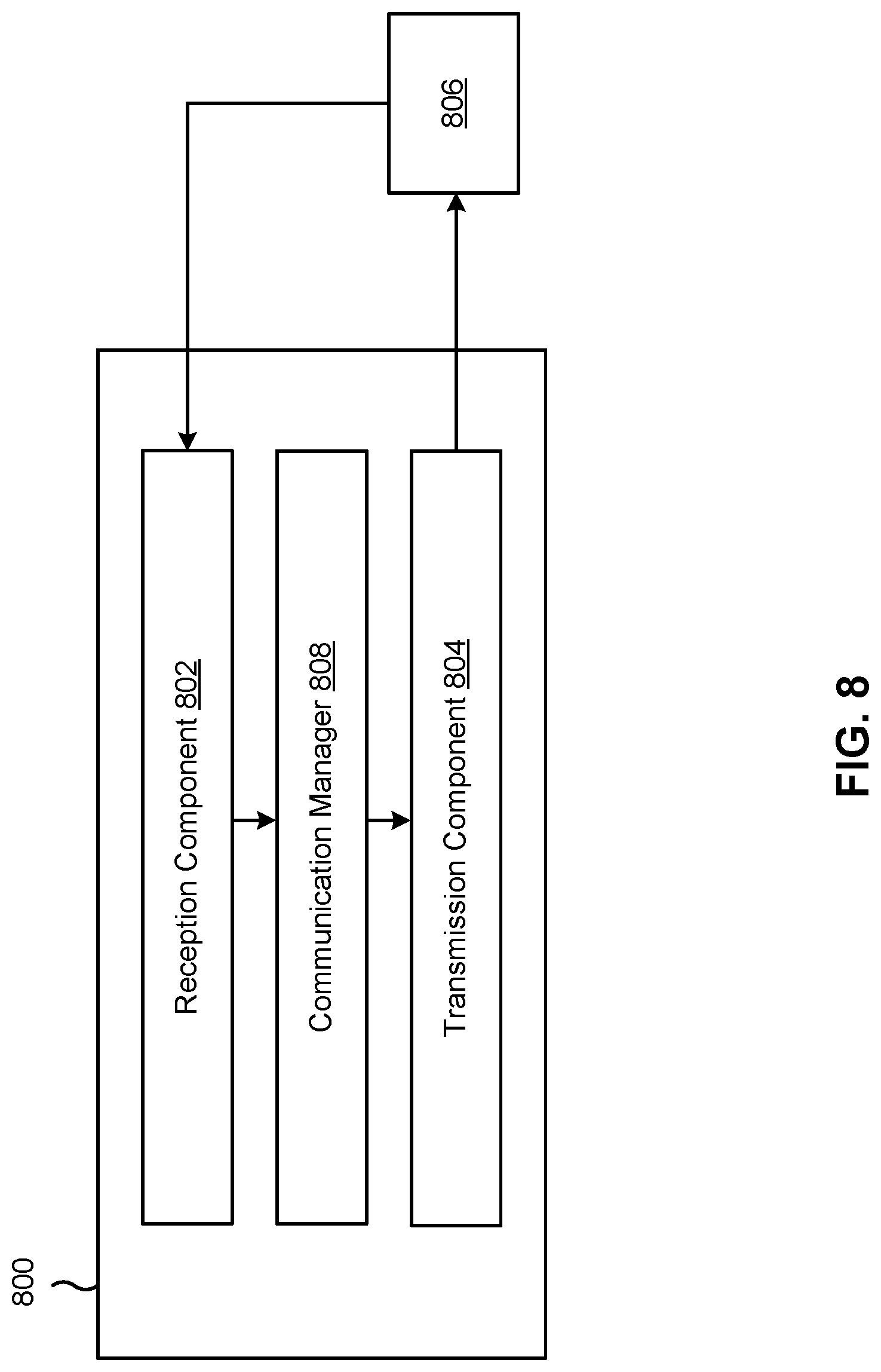 Patent US12107708 Figure 8 – Noise whitening matrix indications