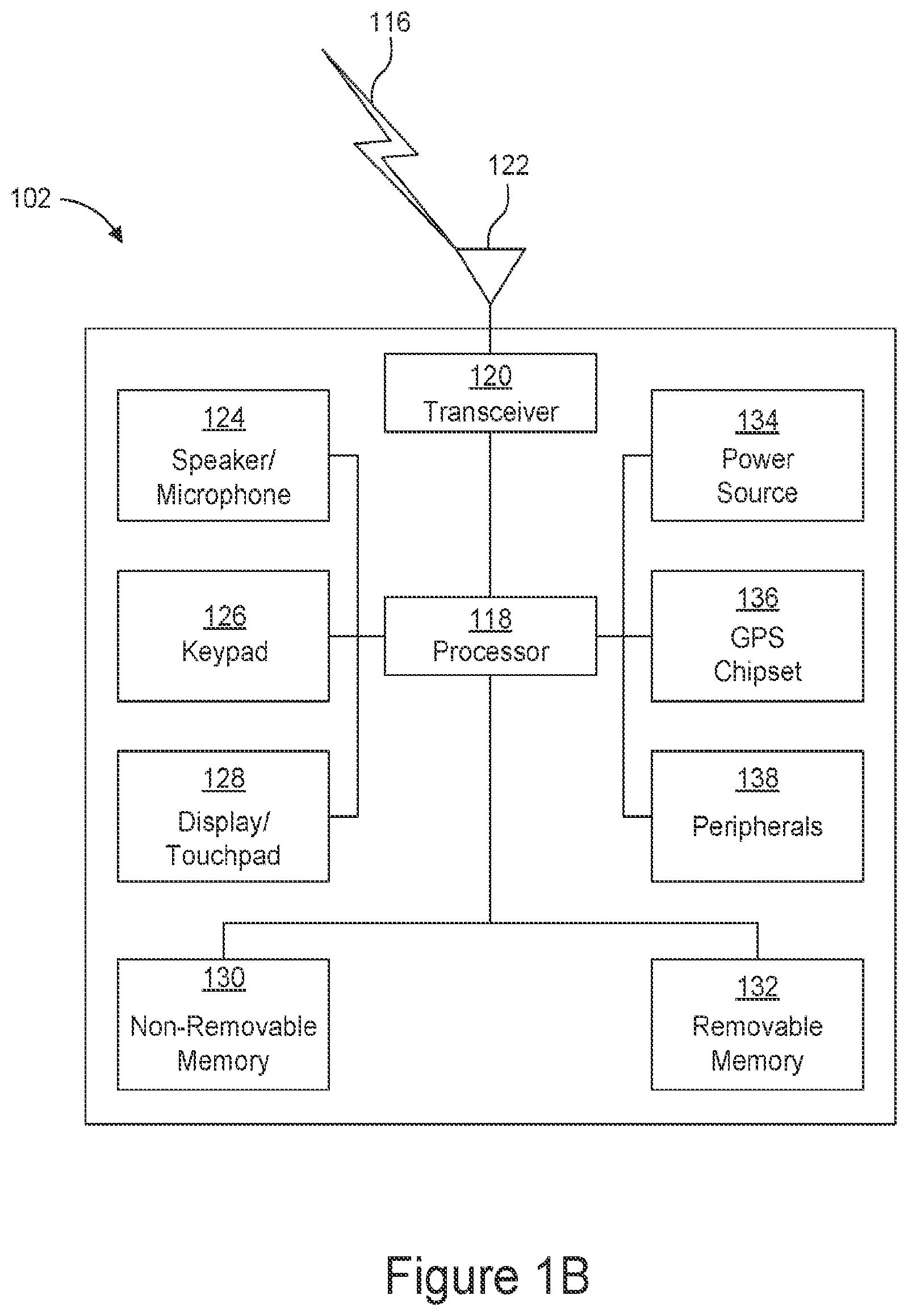 Patent US12107711 Figure 2 – Method and apparatus for adaptive indirect carrier modulation