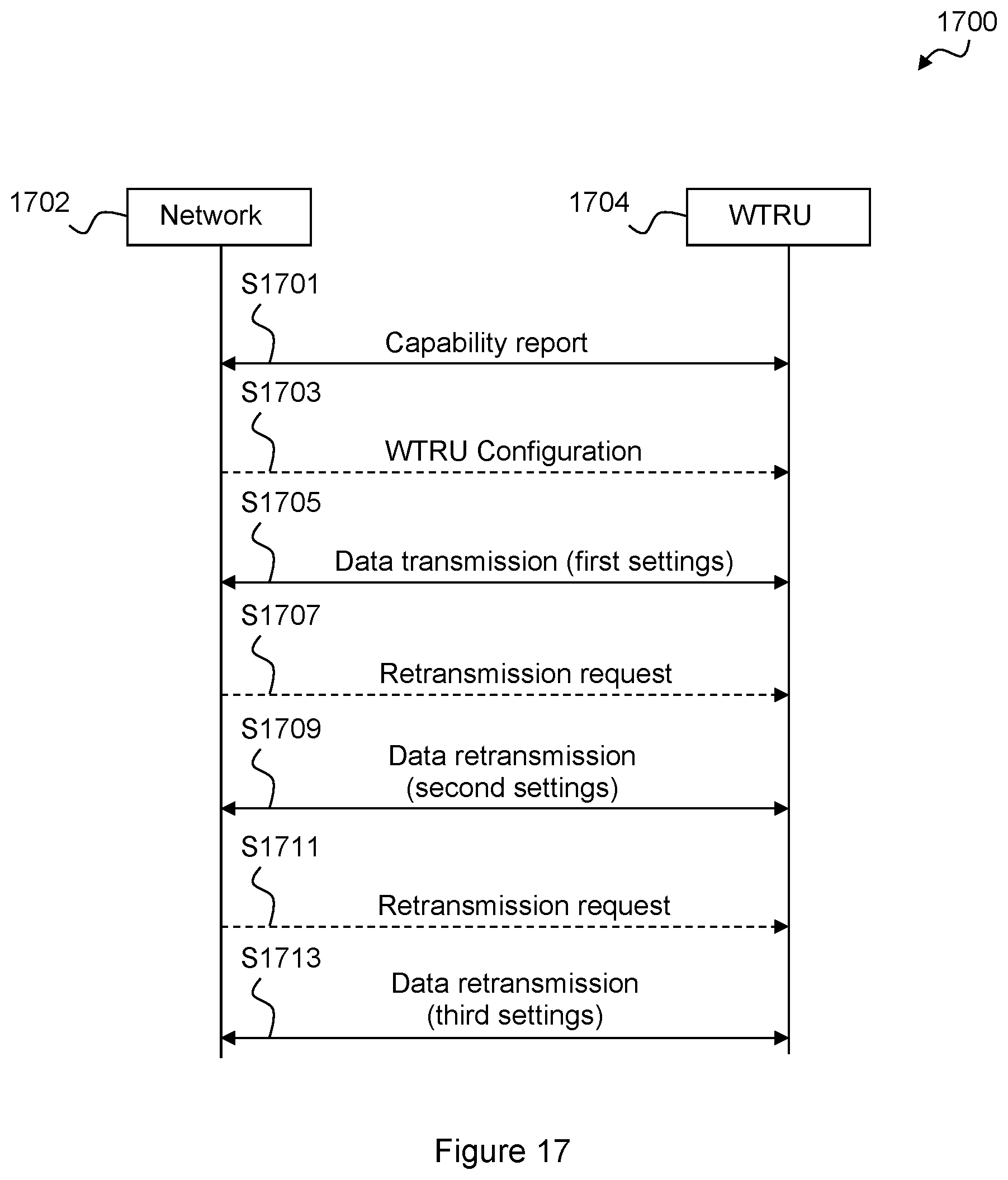 Patent US12107711 Figure 16 – Method and apparatus for adaptive indirect carrier modulation