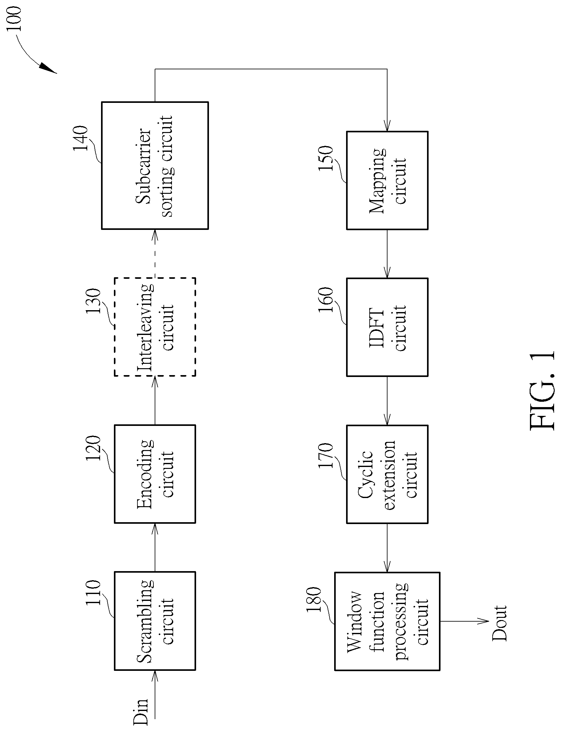 Patent US12107714 — Signal processing circuit for subcarrier sorting and associated signal processing method — Figure 1
